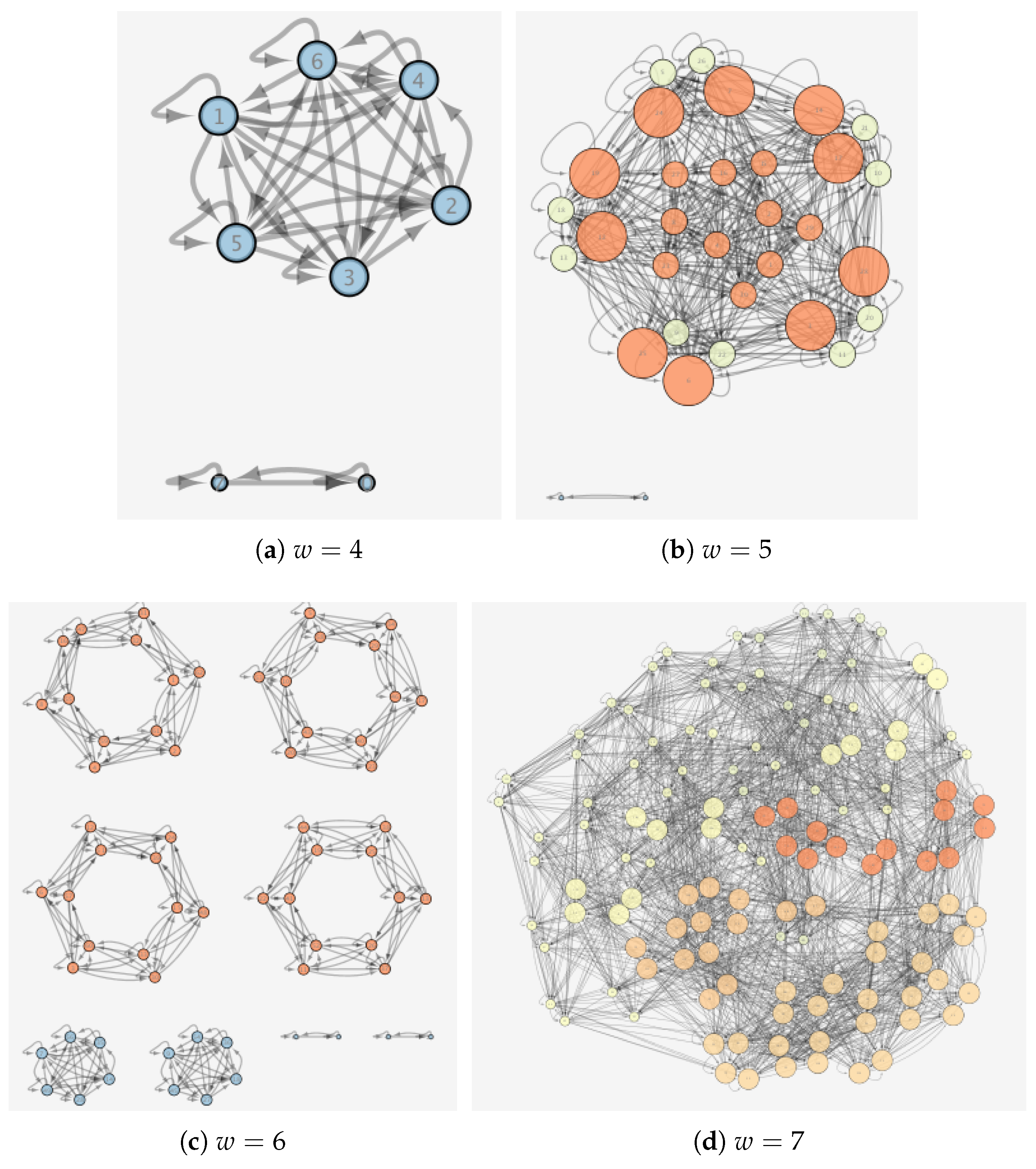 Entropy 19 00461 g004 550