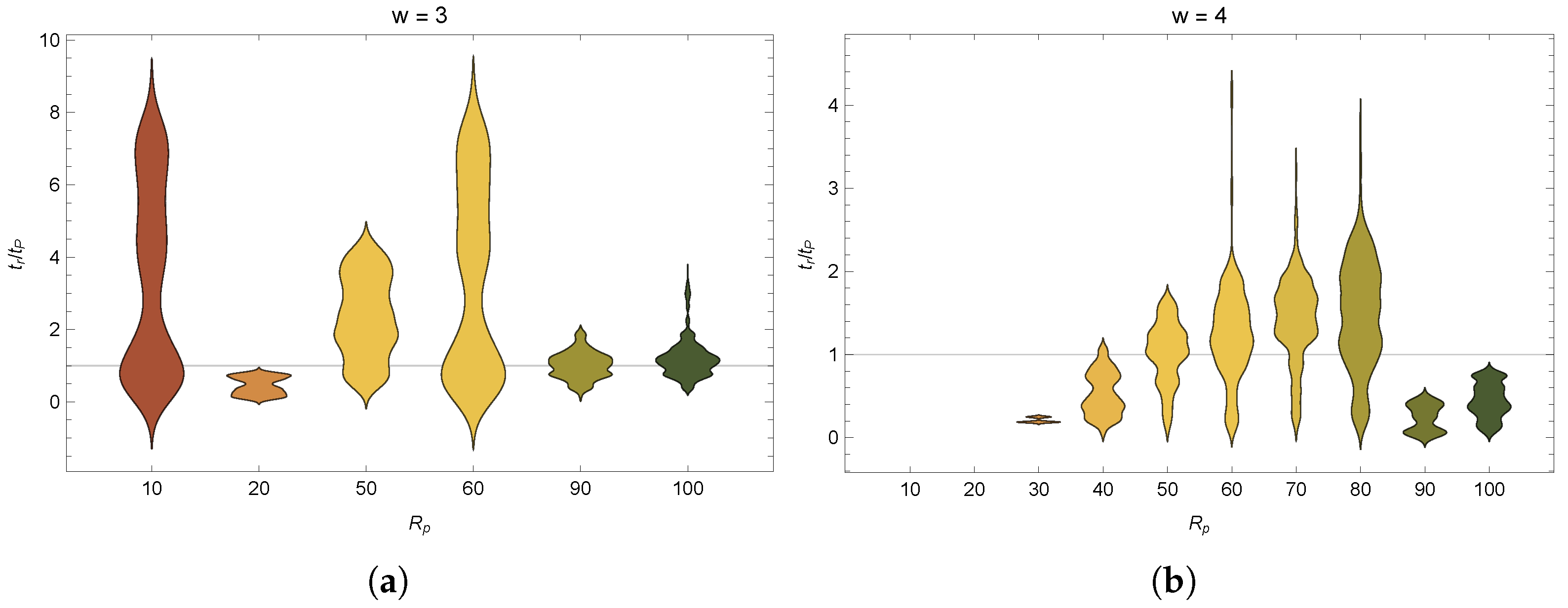 Entropy 19 00461 g006a 550