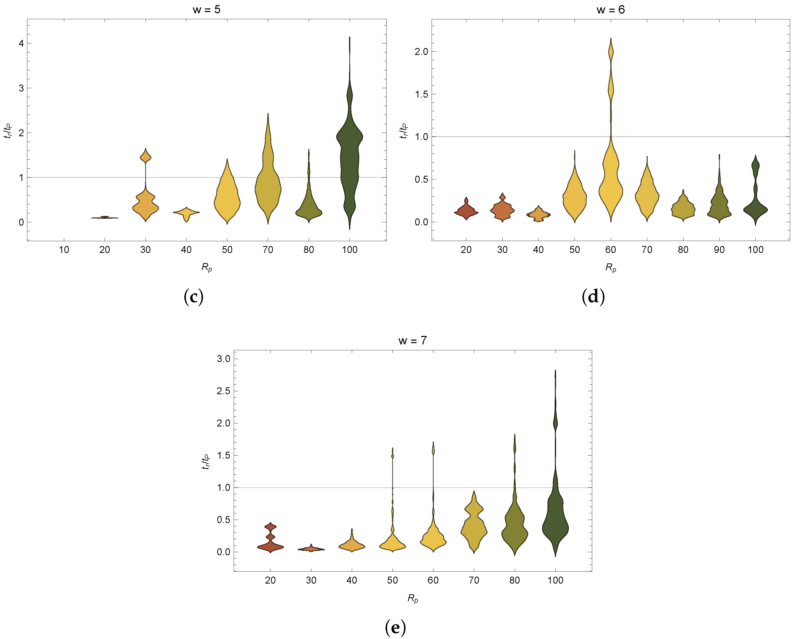 Entropy 19 00461 g006b 550