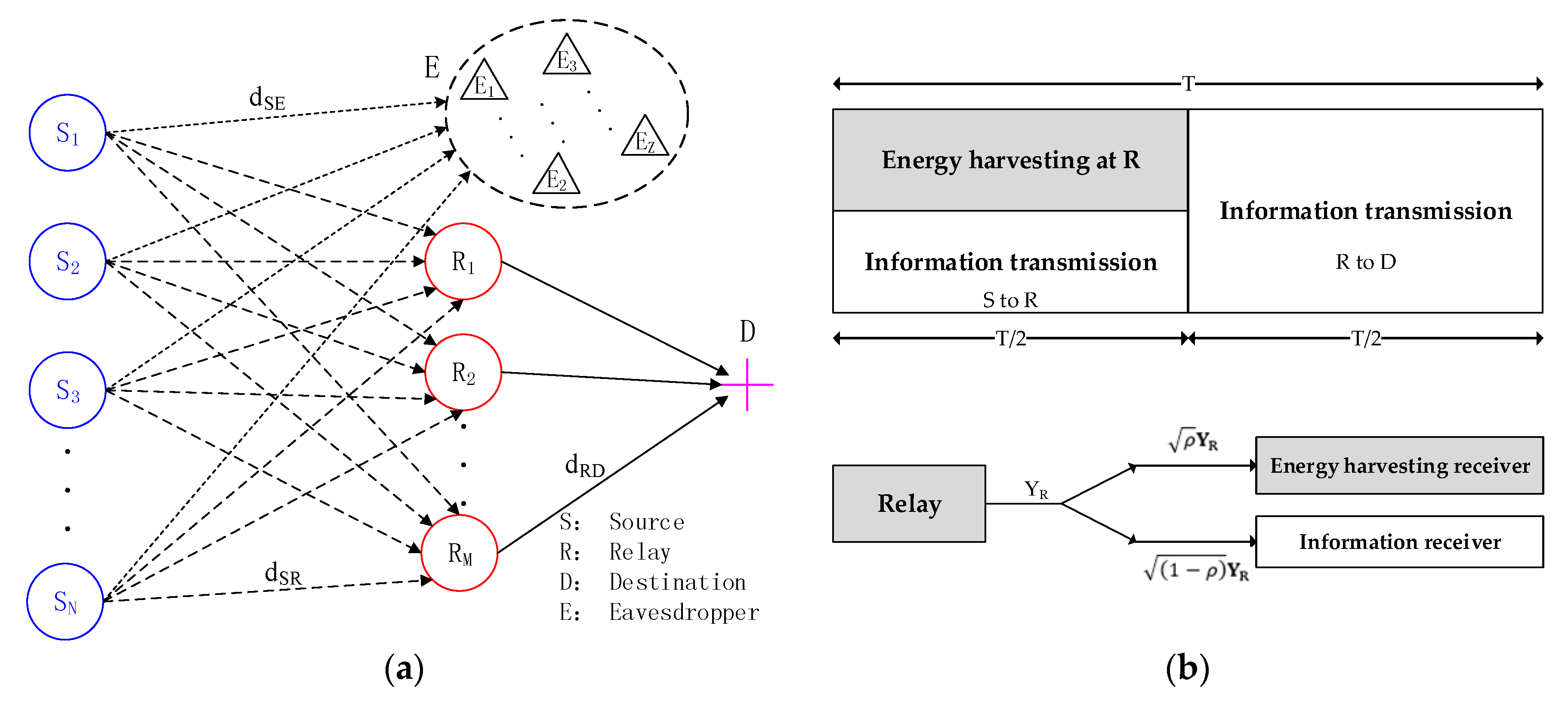 Entropy 19 00462 g001 550