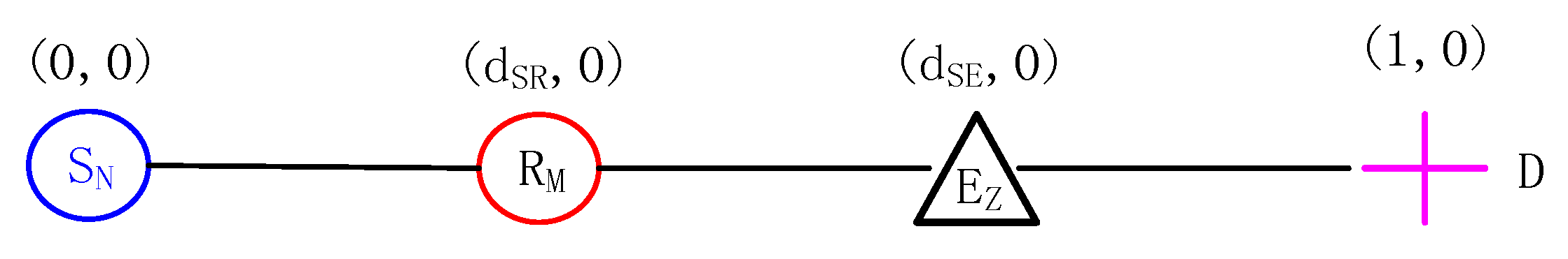 Entropy 19 00462 g002 550