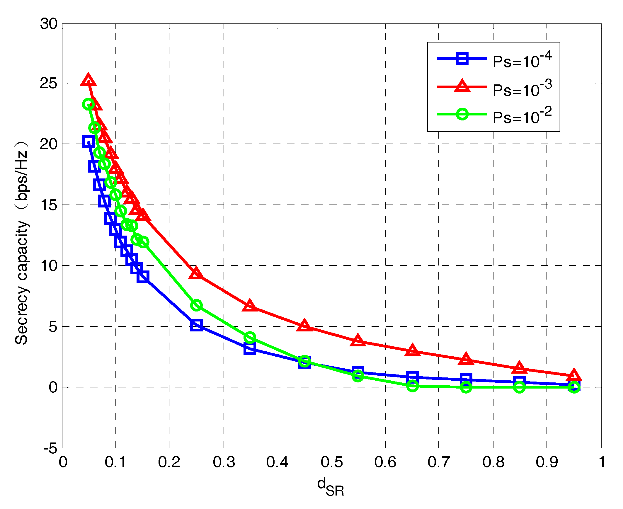 Entropy 19 00462 g003 550