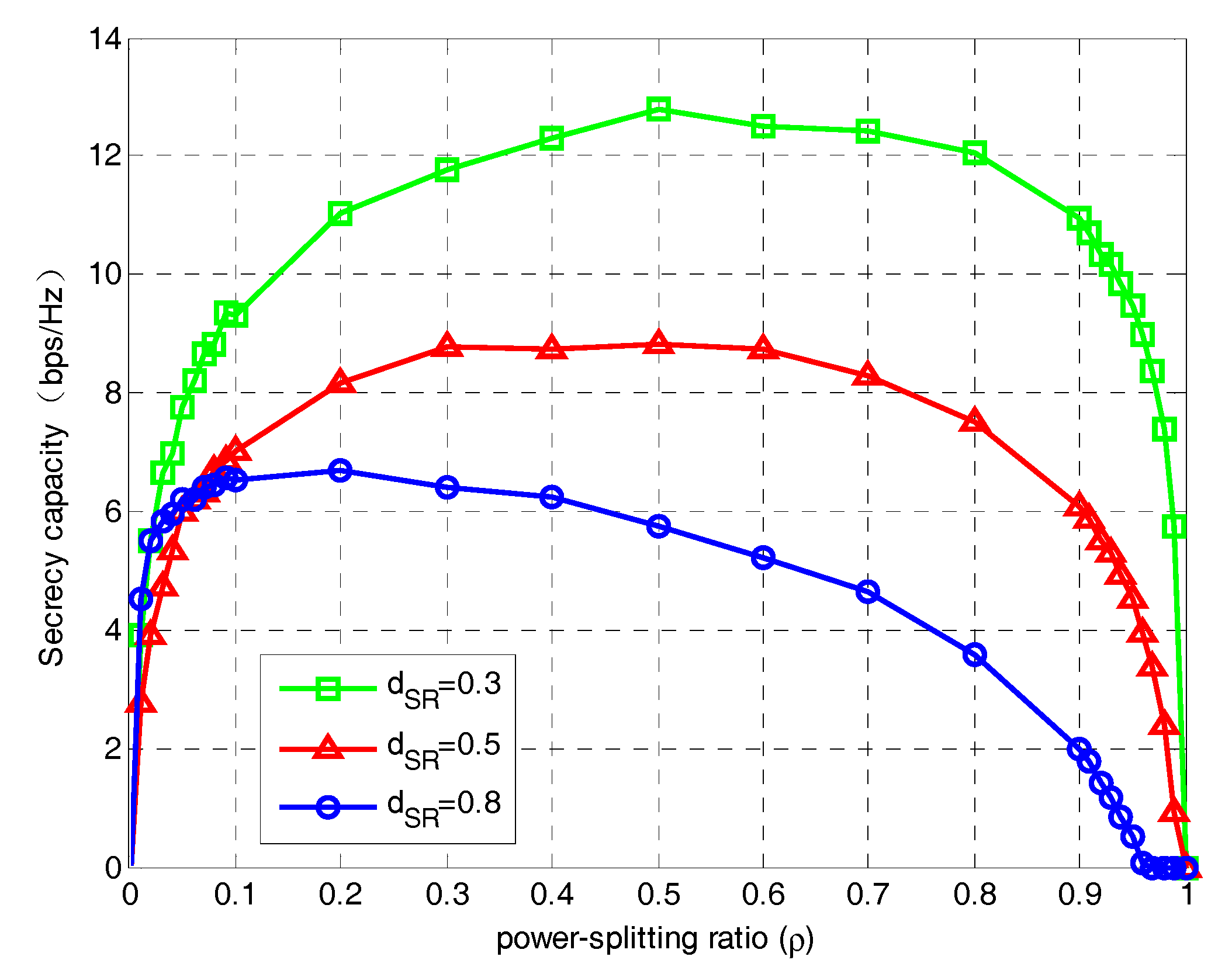 Entropy 19 00462 g004 550