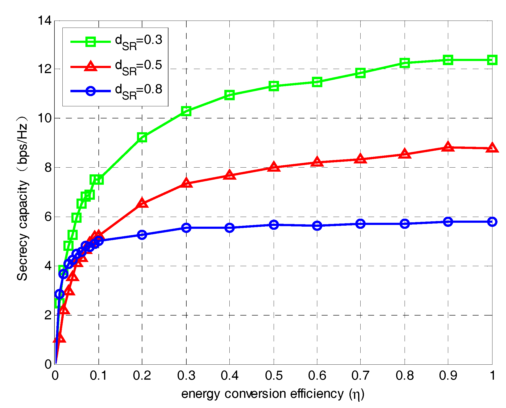 Entropy 19 00462 g005 550