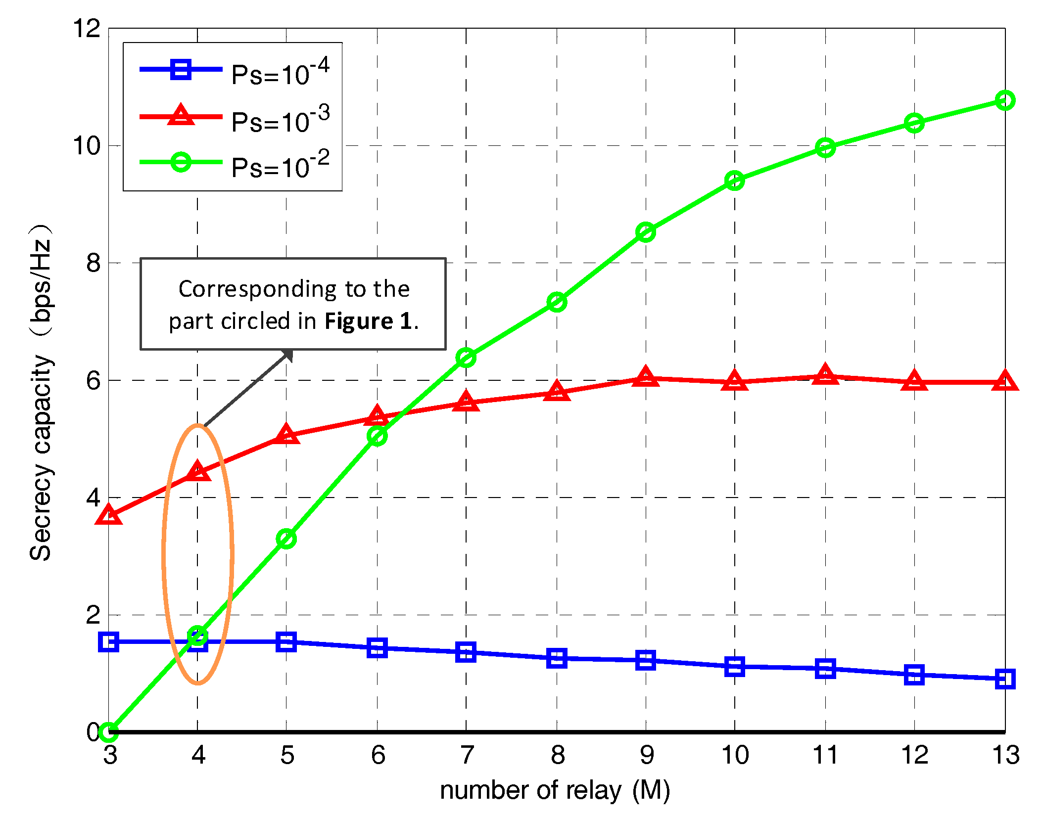 Entropy 19 00462 g006 550
