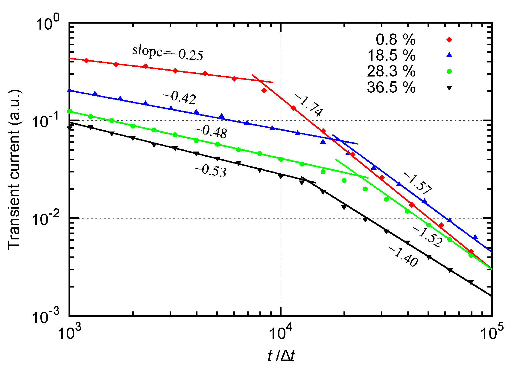 Entropy 19 00463 g002
