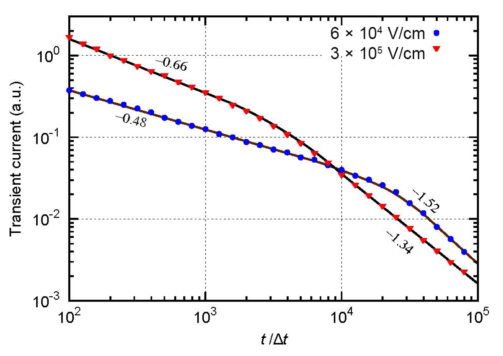 Entropy 19 00463 g003