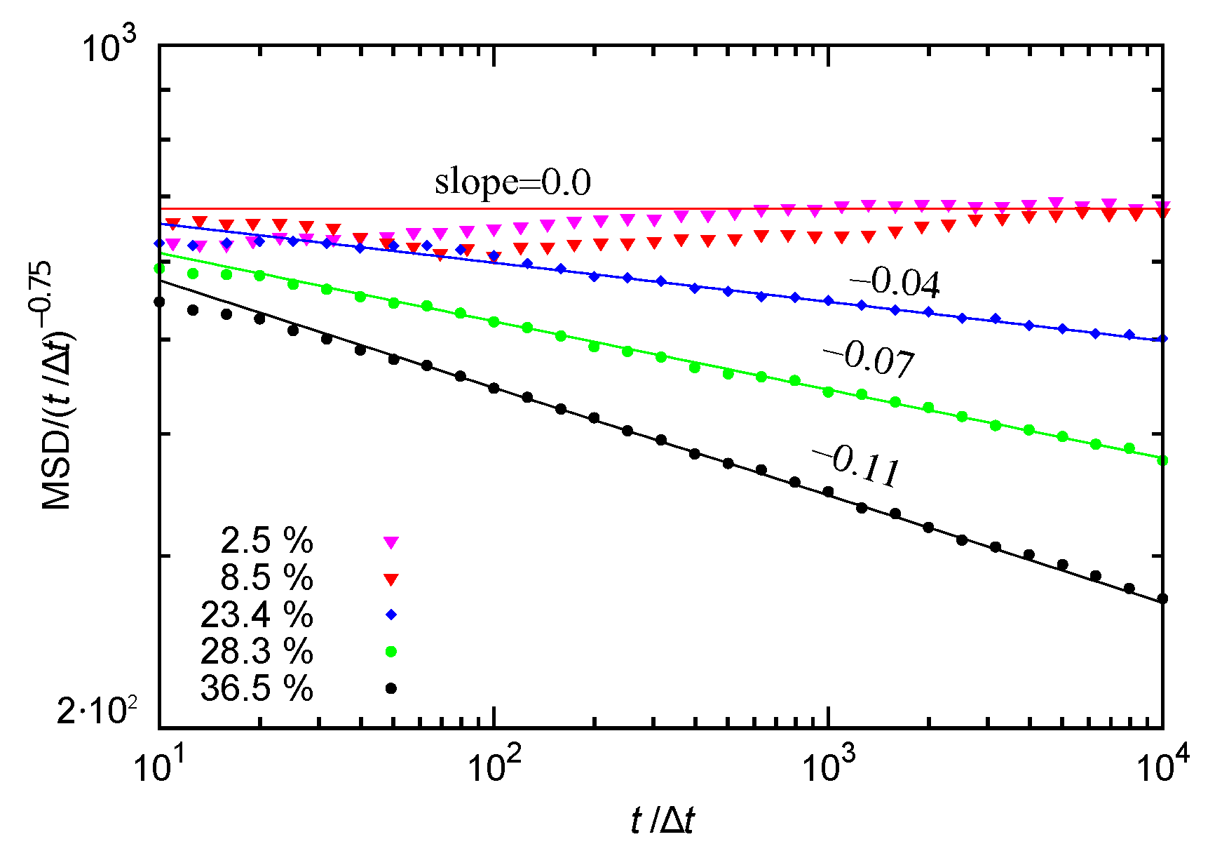 Entropy 19 00463 g004