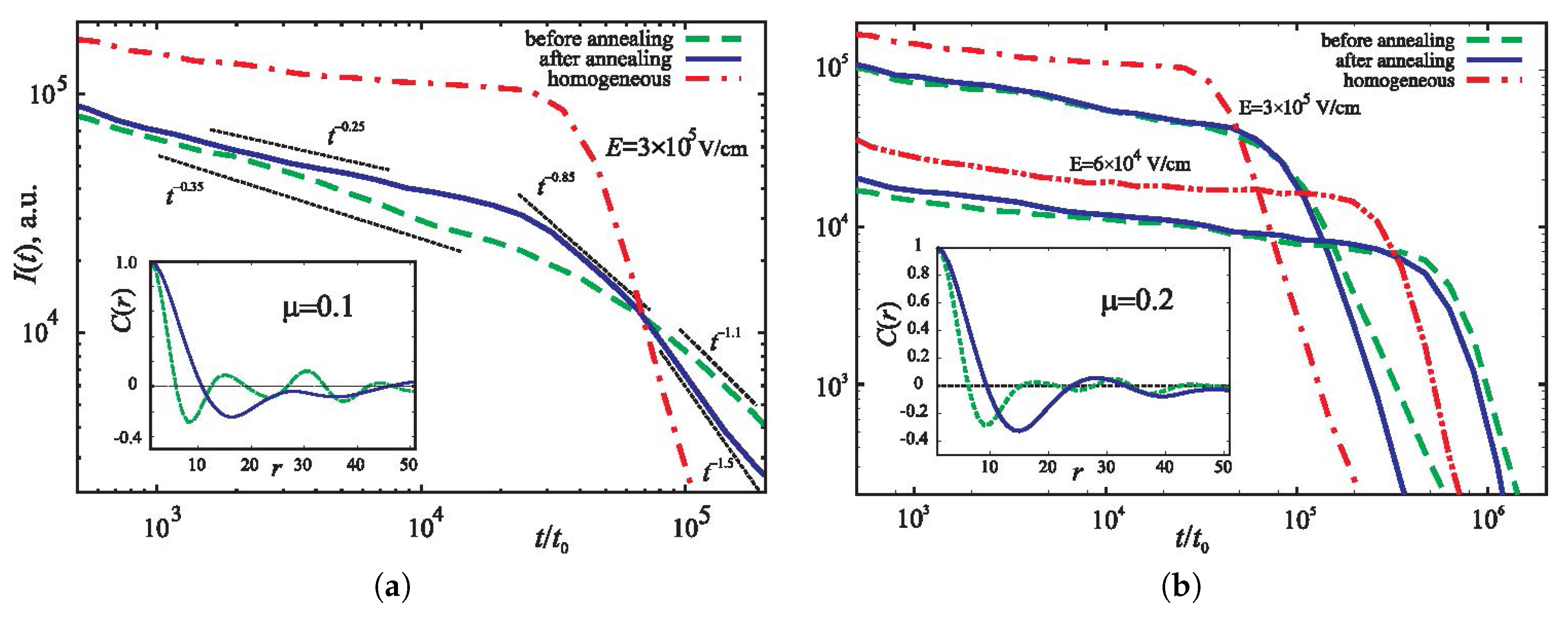Entropy 19 00463 g006