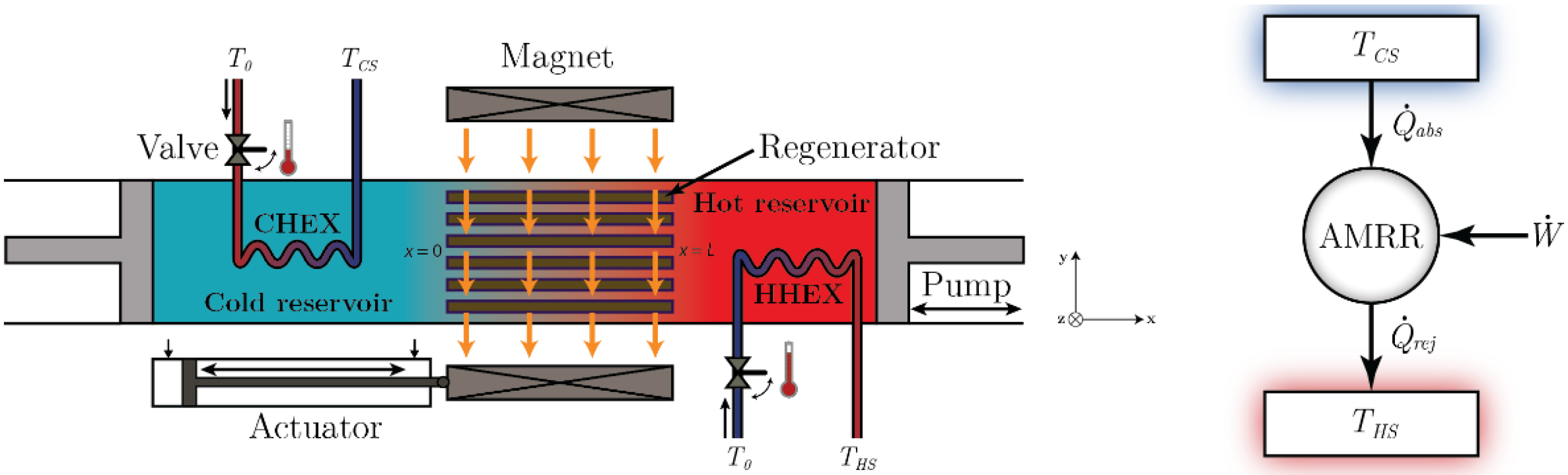 Entropy 19 00464 g001 Entropy 19 00464 g001