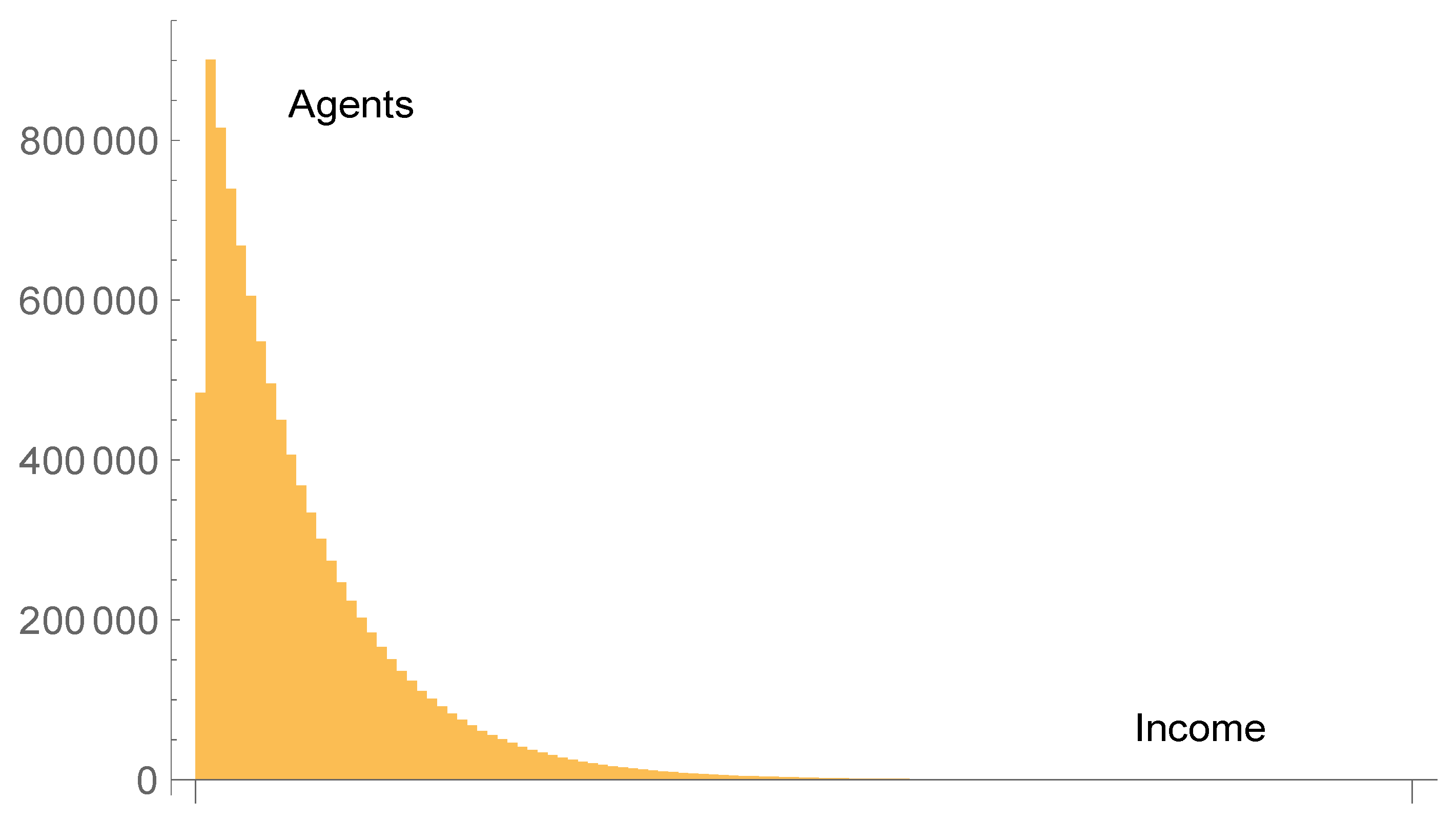 Entropy 19 00465 g005 550