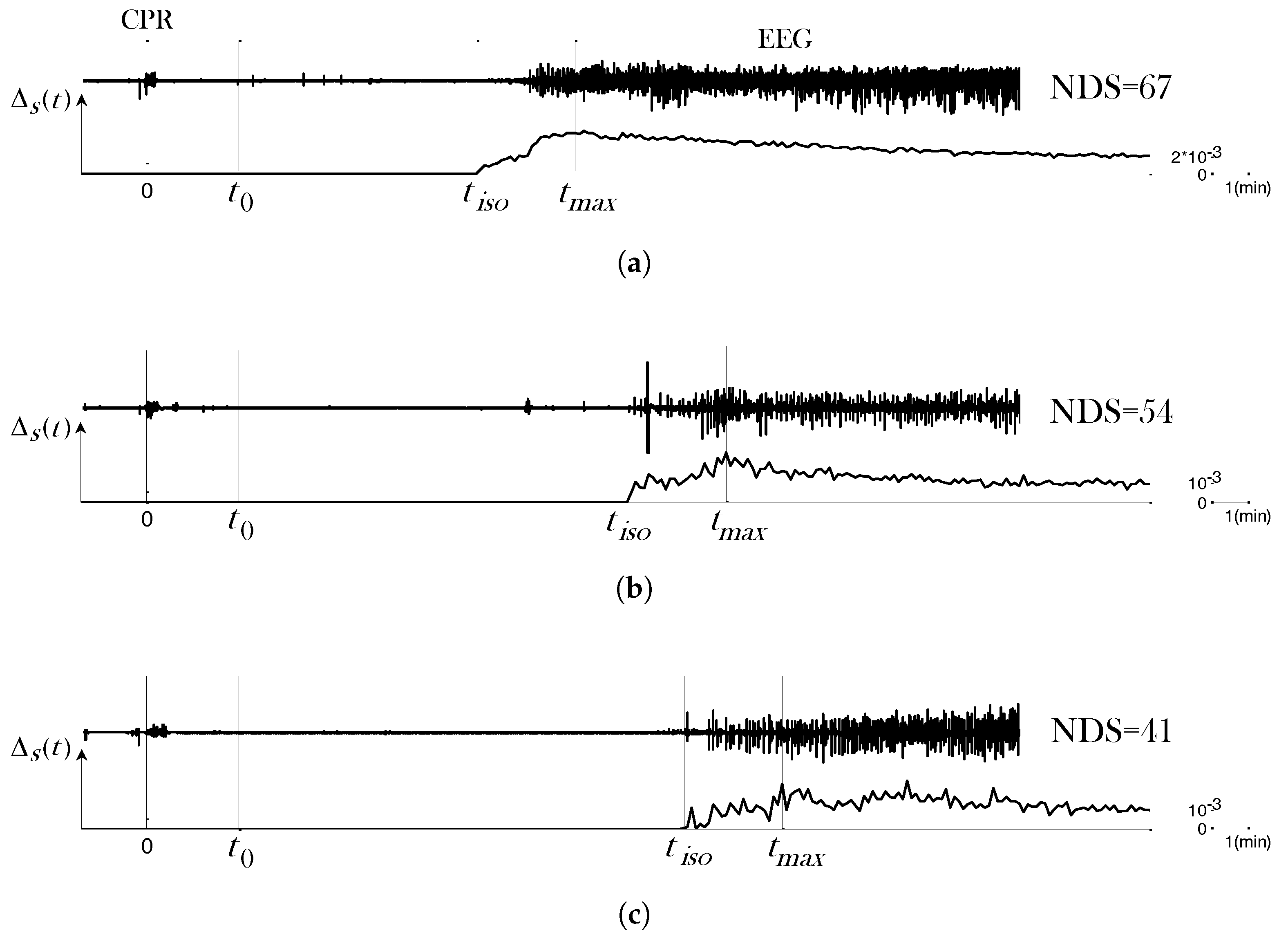 Entropy 19 00466 g003 550