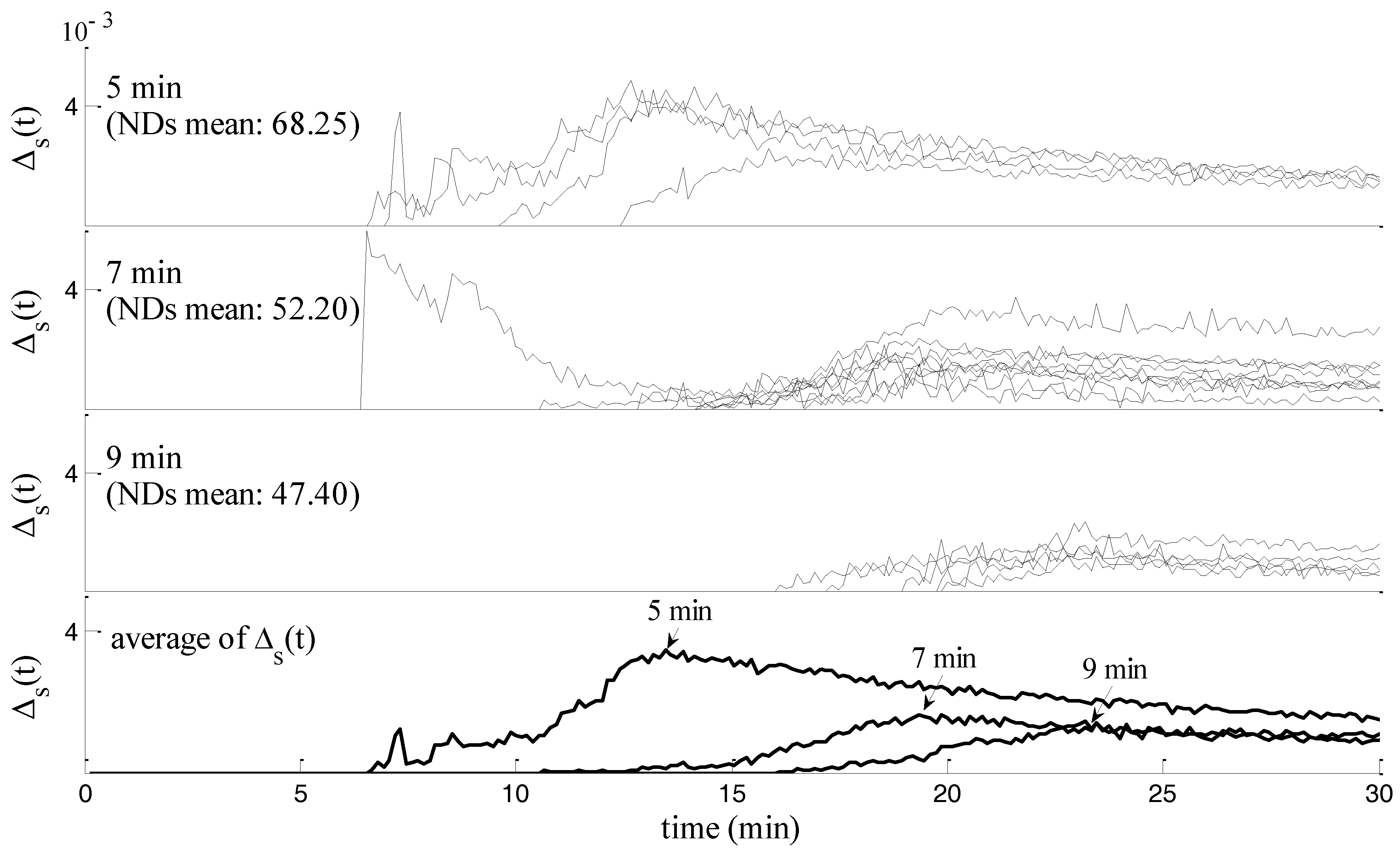 Entropy 19 00466 g004 550