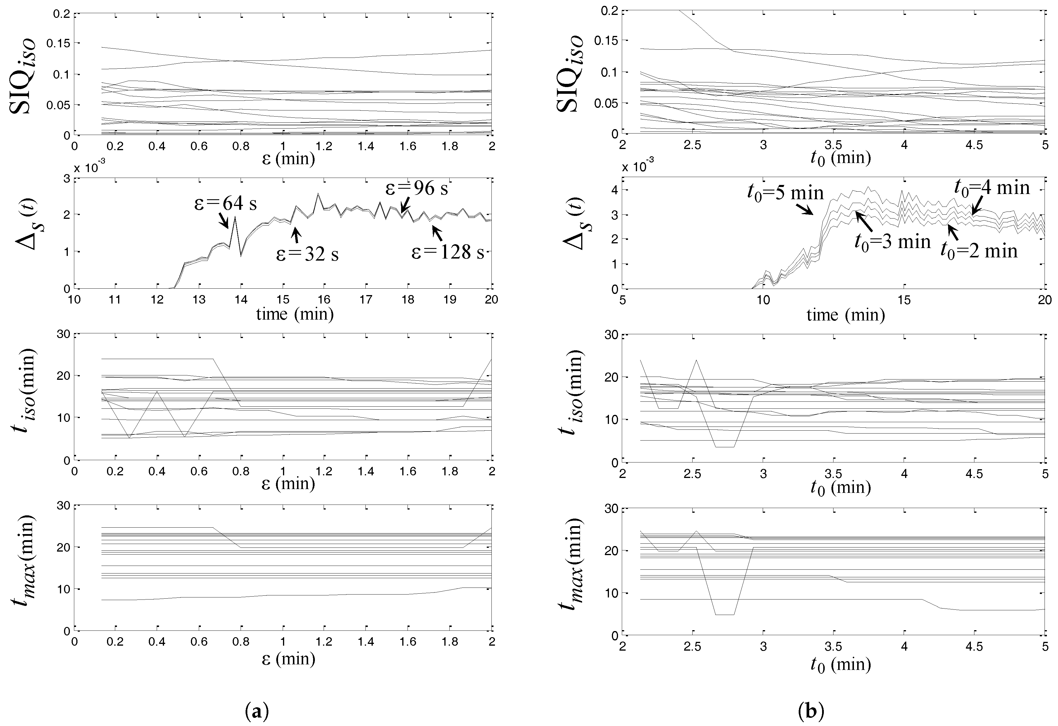 Entropy 19 00466 g005 550