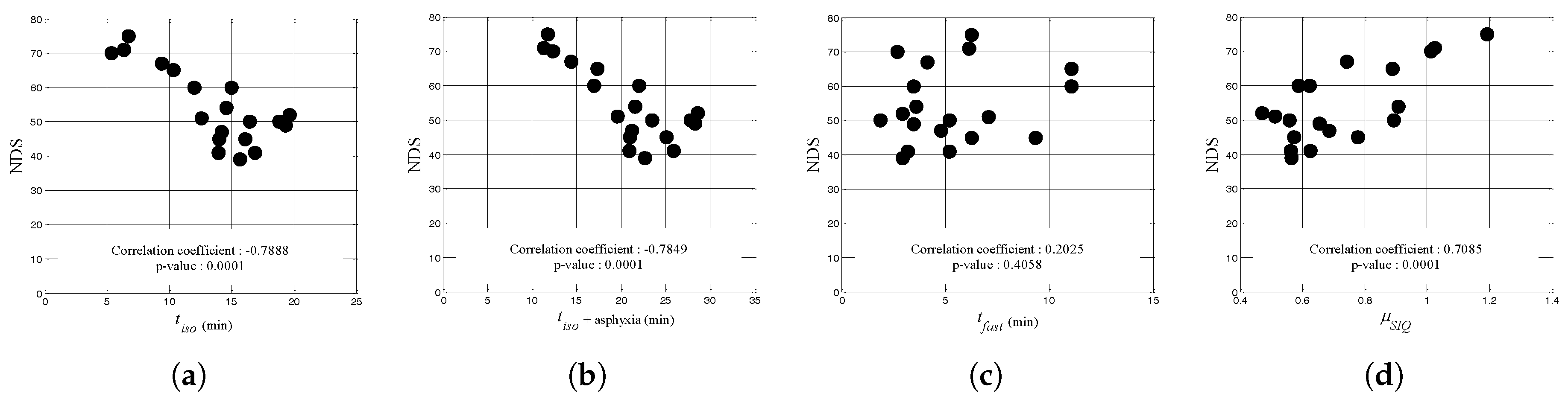 Entropy 19 00466 g006 550