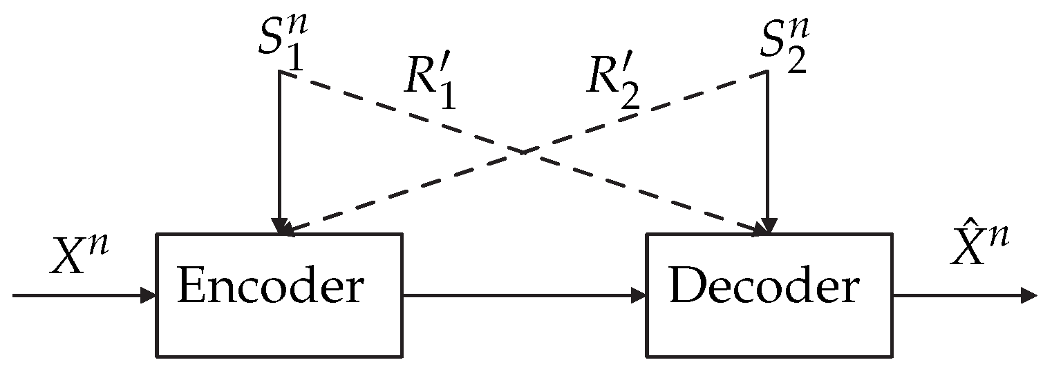 Entropy 19 00467 g009