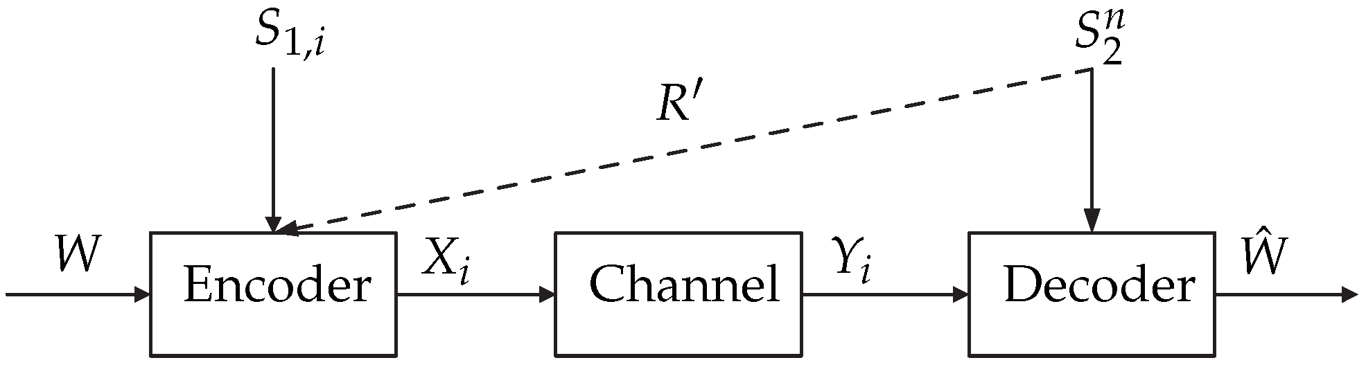 Entropy 19 00467 g011