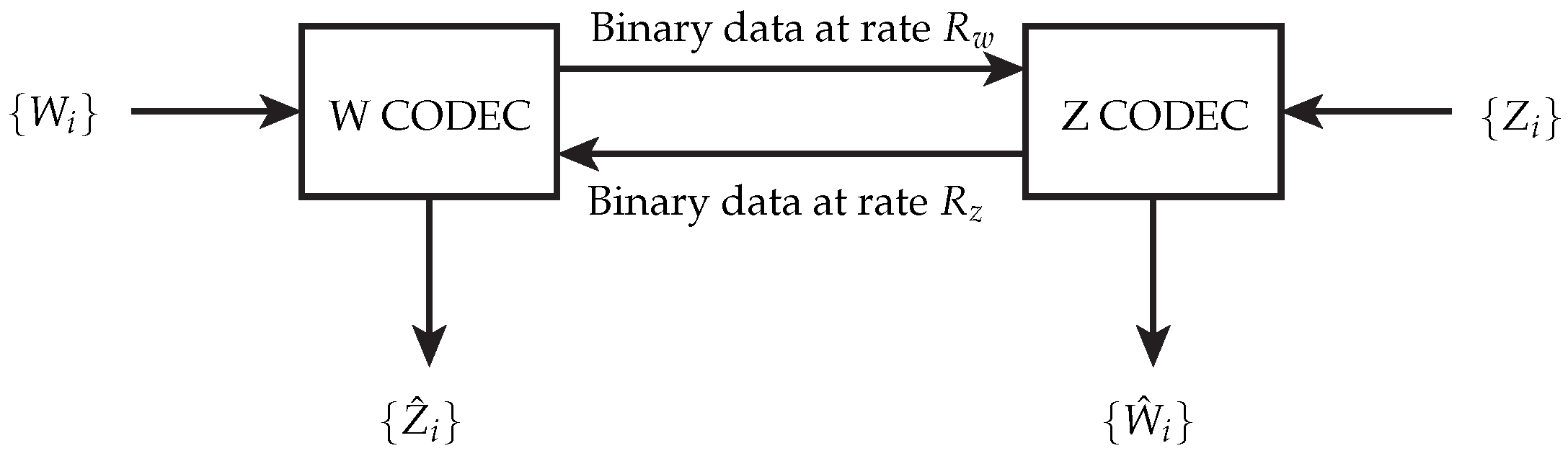 Entropy 19 00467 g012