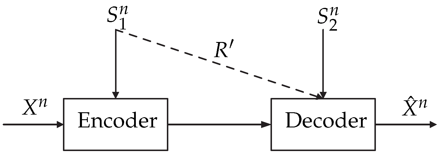 Entropy 19 00467 g013