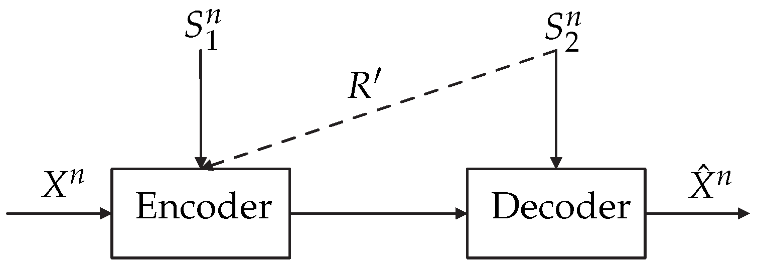 Entropy 19 00467 g015