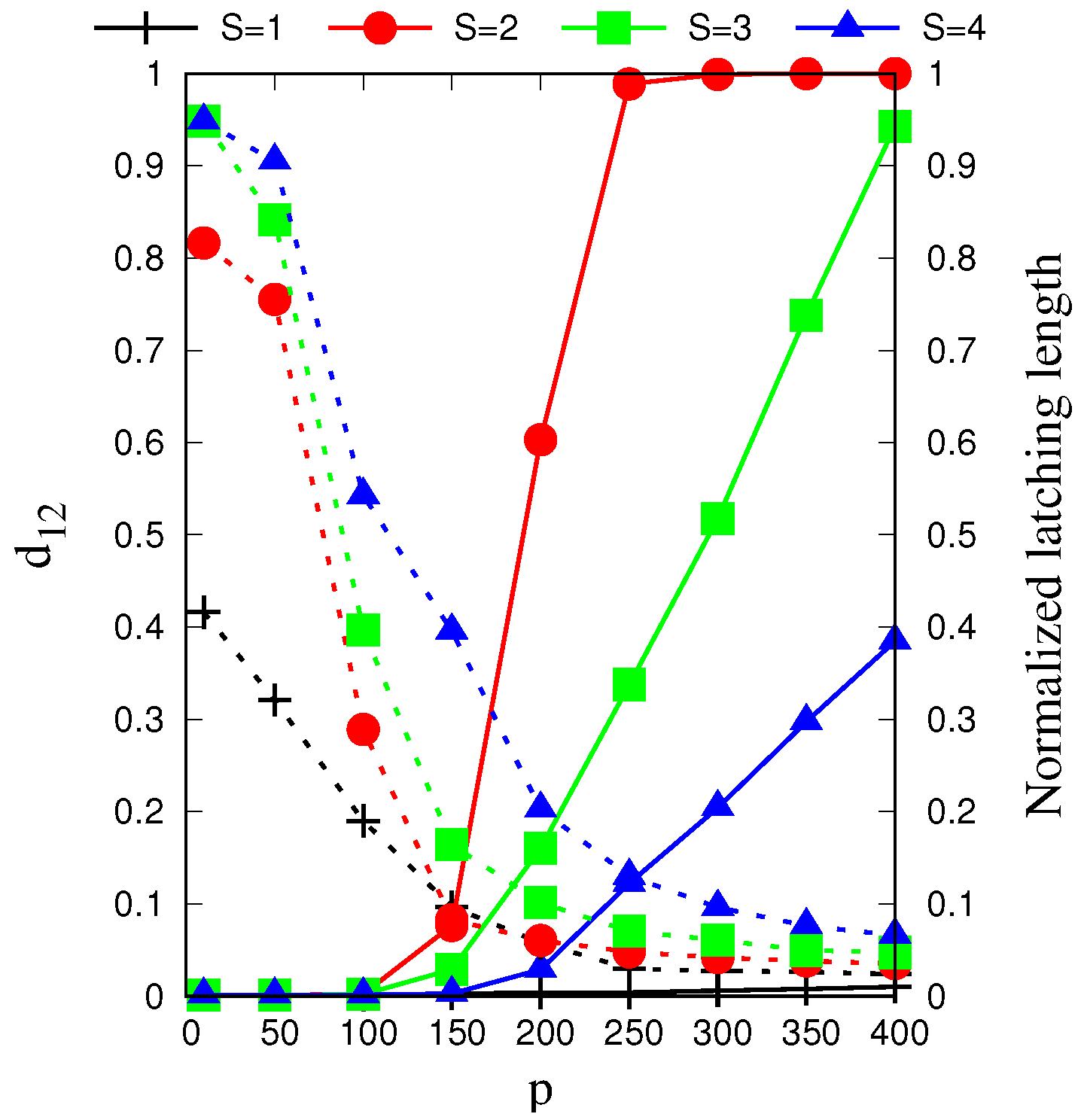 Entropy 19 00468 g002 550