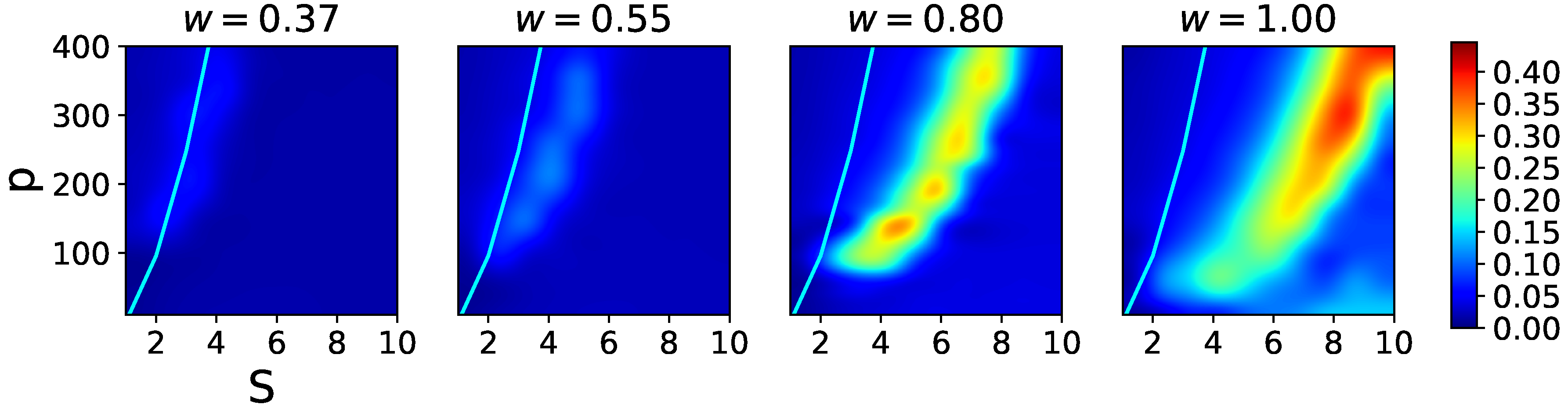 Entropy 19 00468 g006 550
