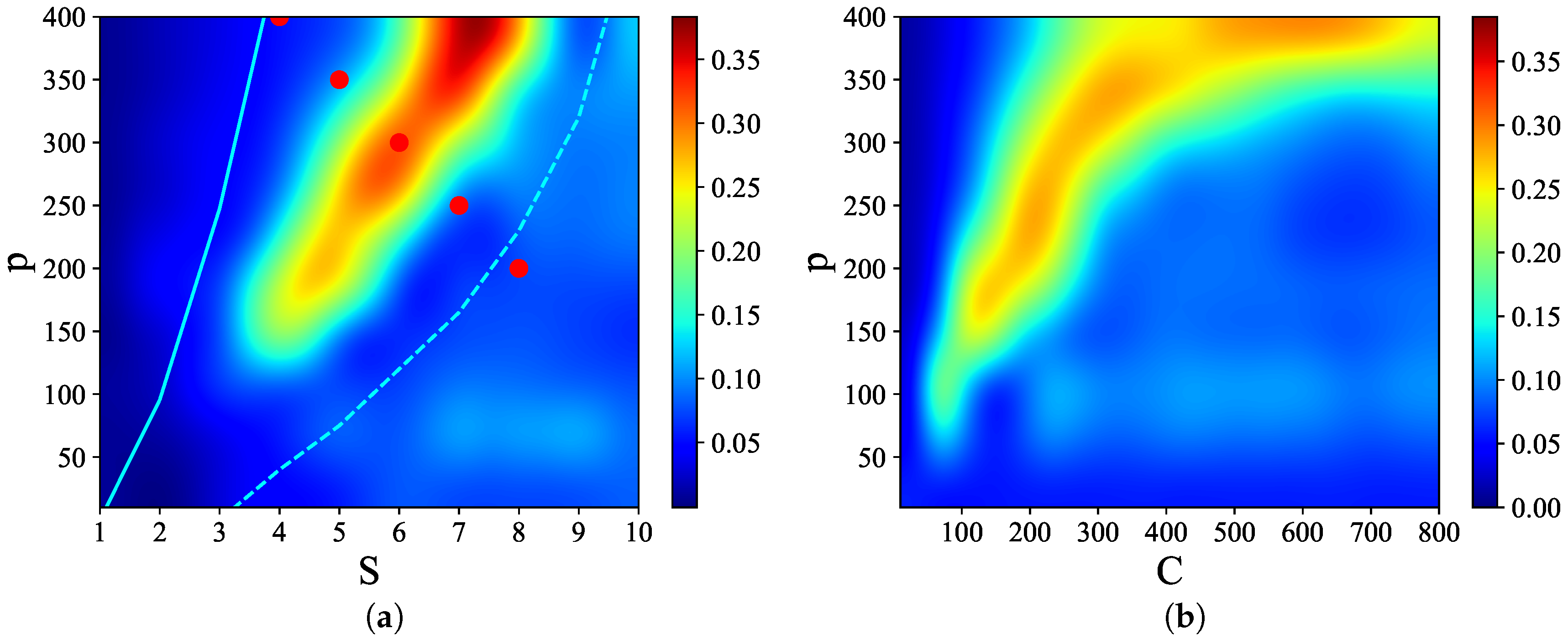 Entropy 19 00468 g007 550
