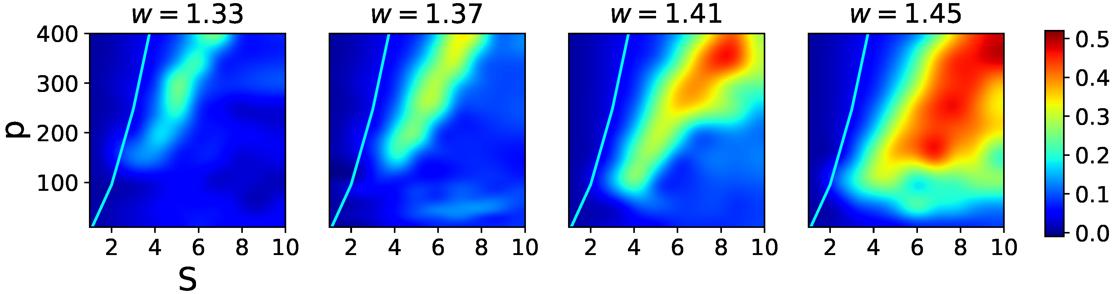 Entropy 19 00468 g010 550