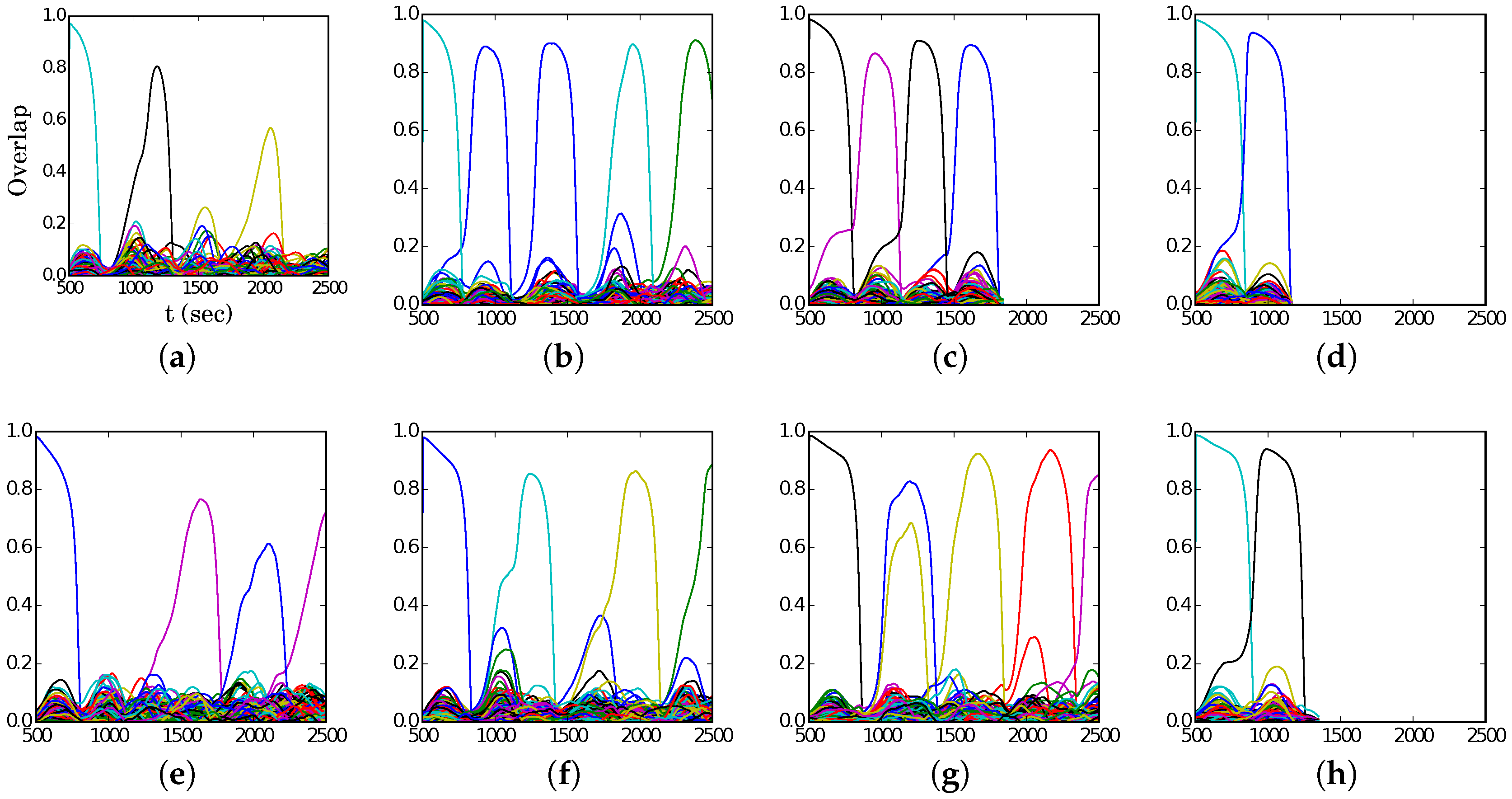 Entropy 19 00468 g012 550