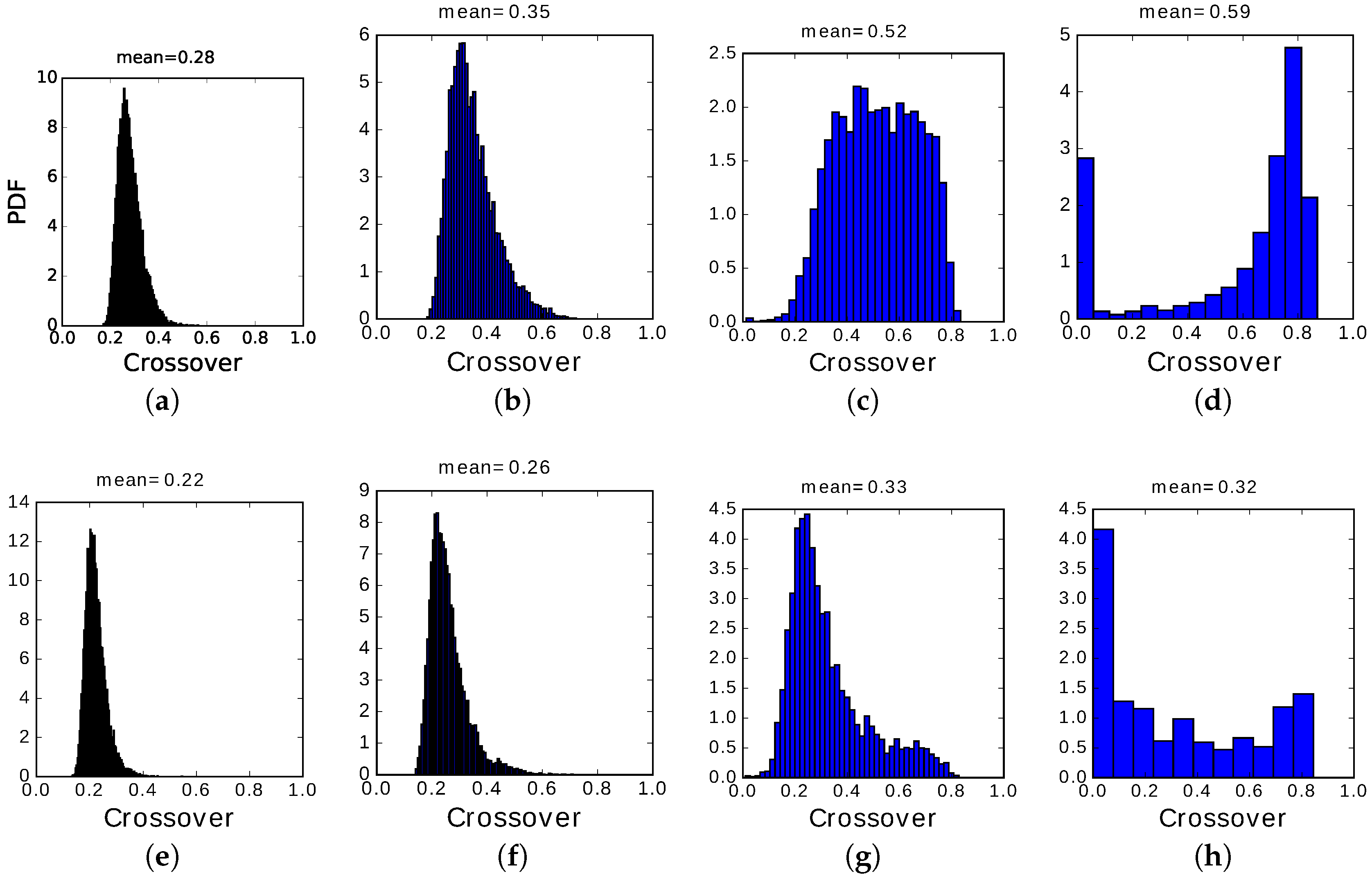 Entropy 19 00468 g013 550