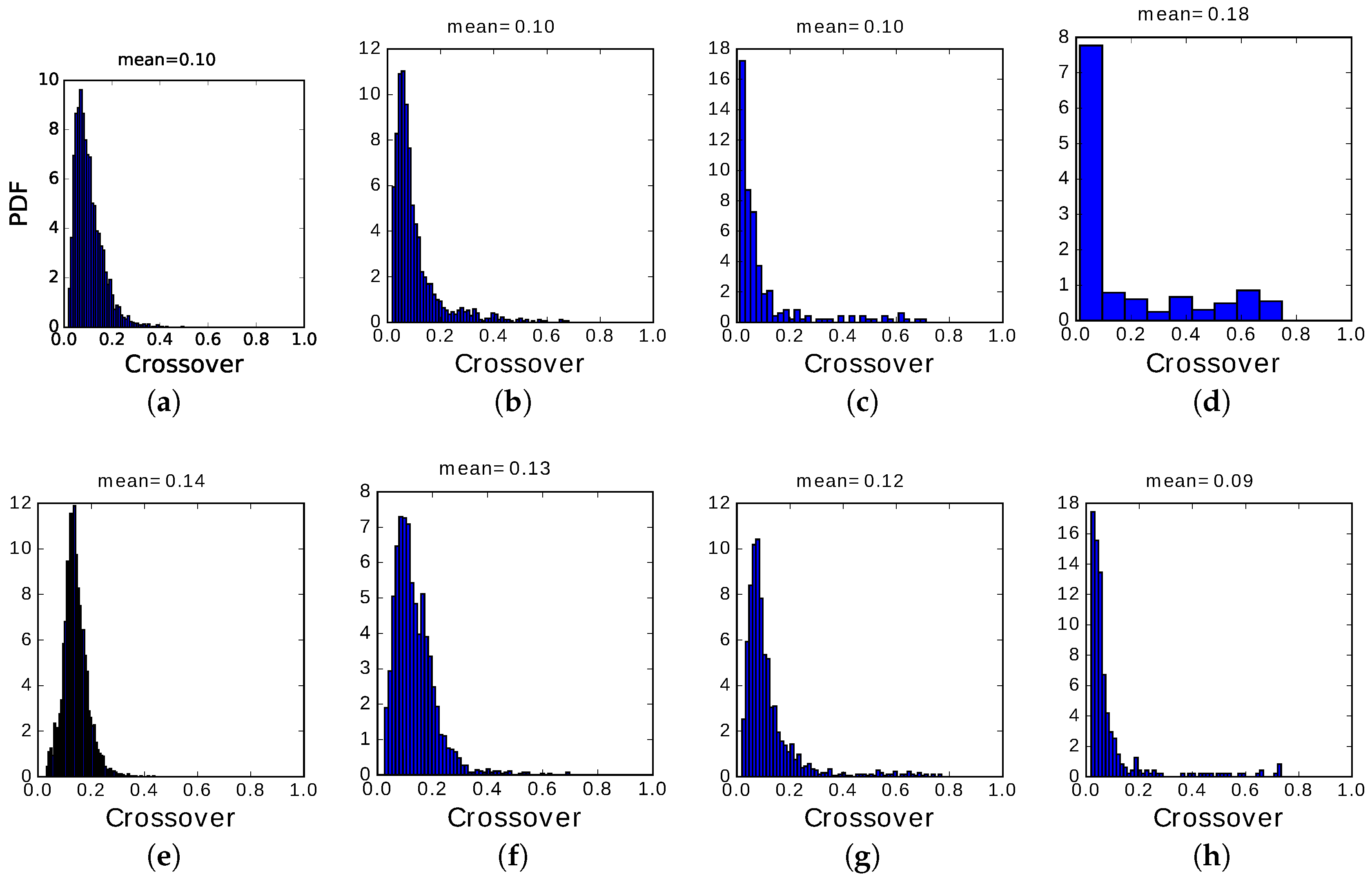 Entropy 19 00468 g014 550