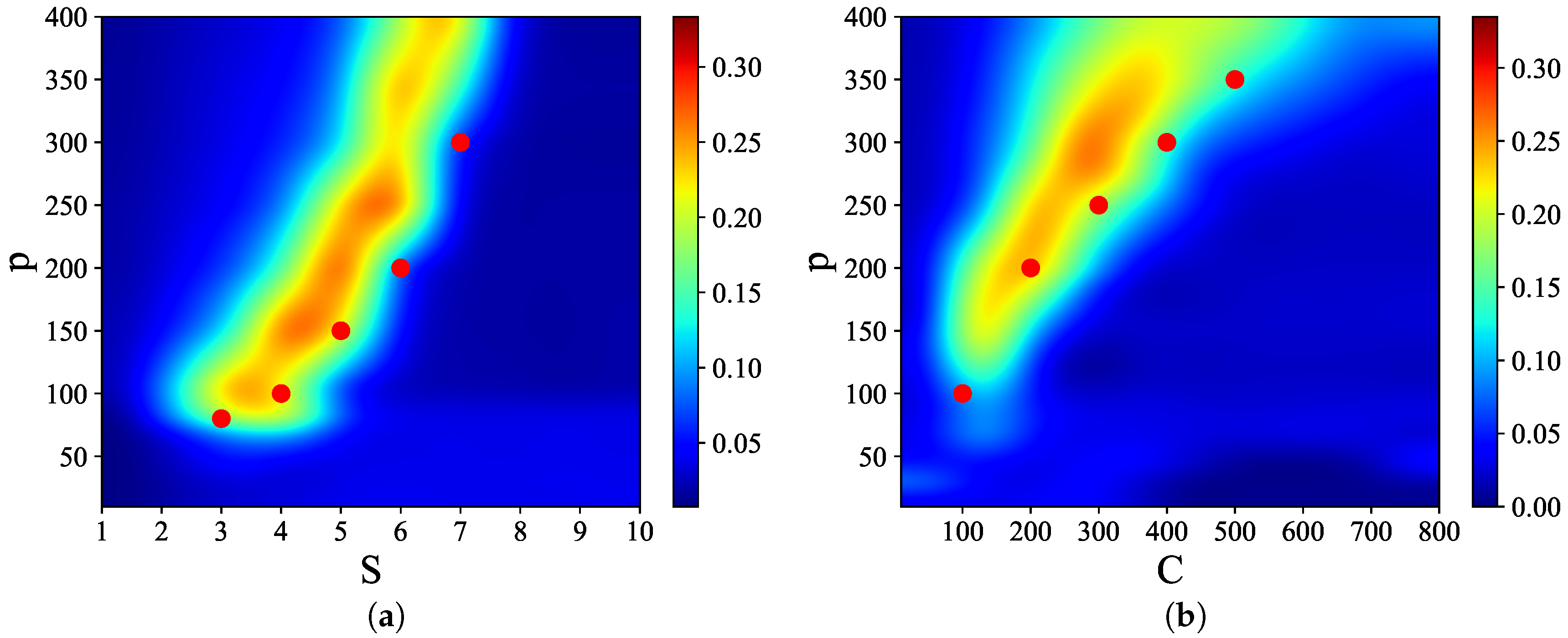 Entropy 19 00468 g016 550