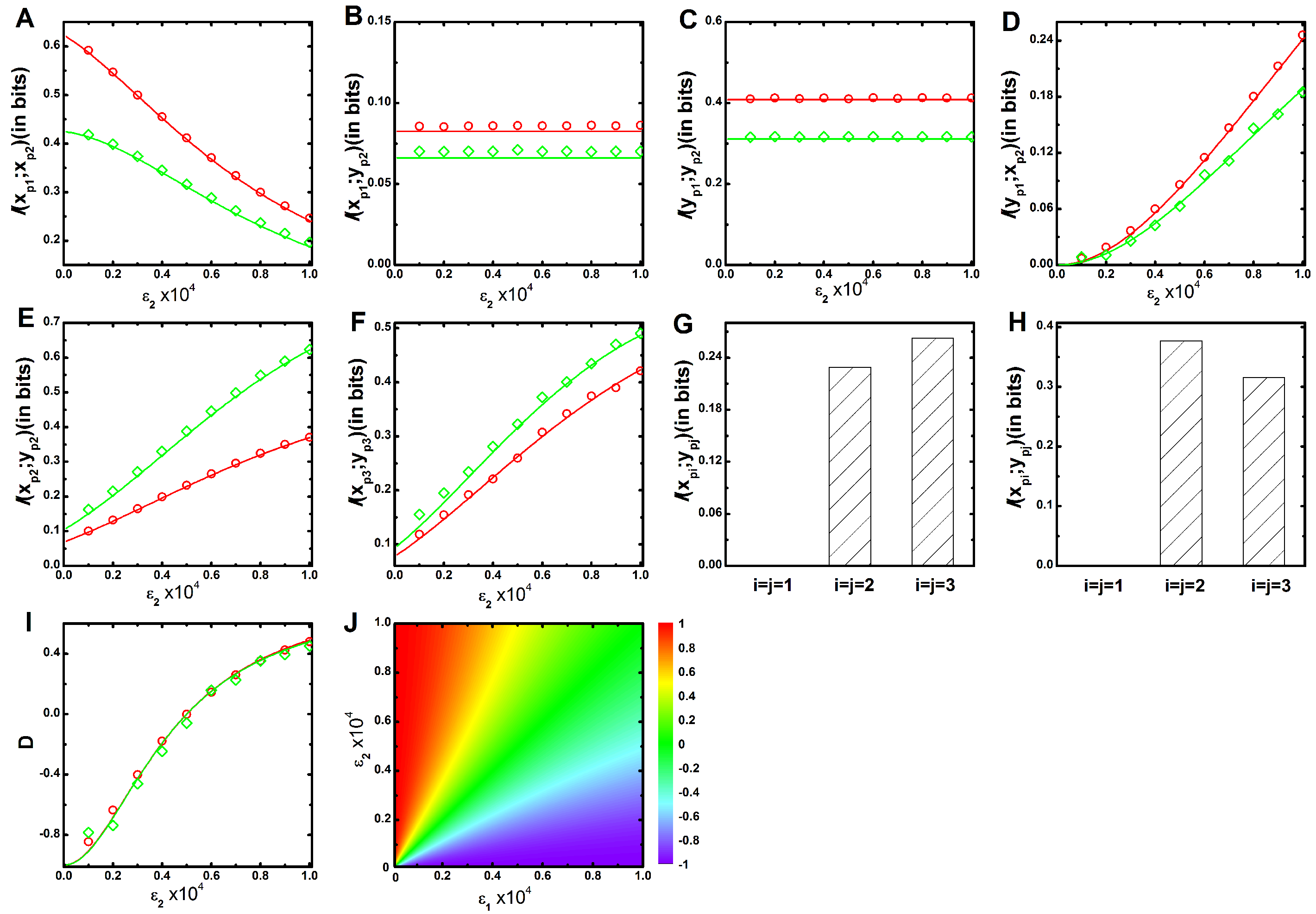 Entropy 19 00469 g001 Entropy 19 00469 g001