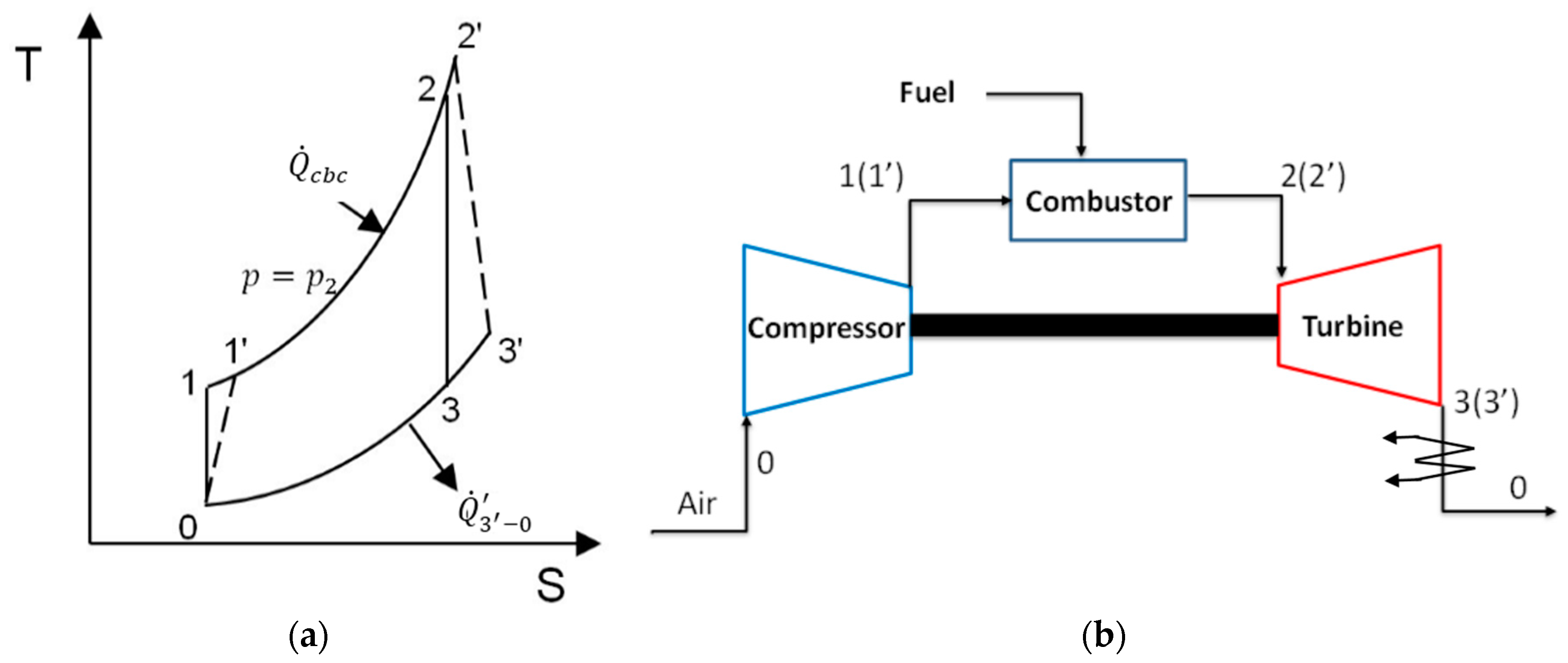 Entropy 19 00470 g001 550