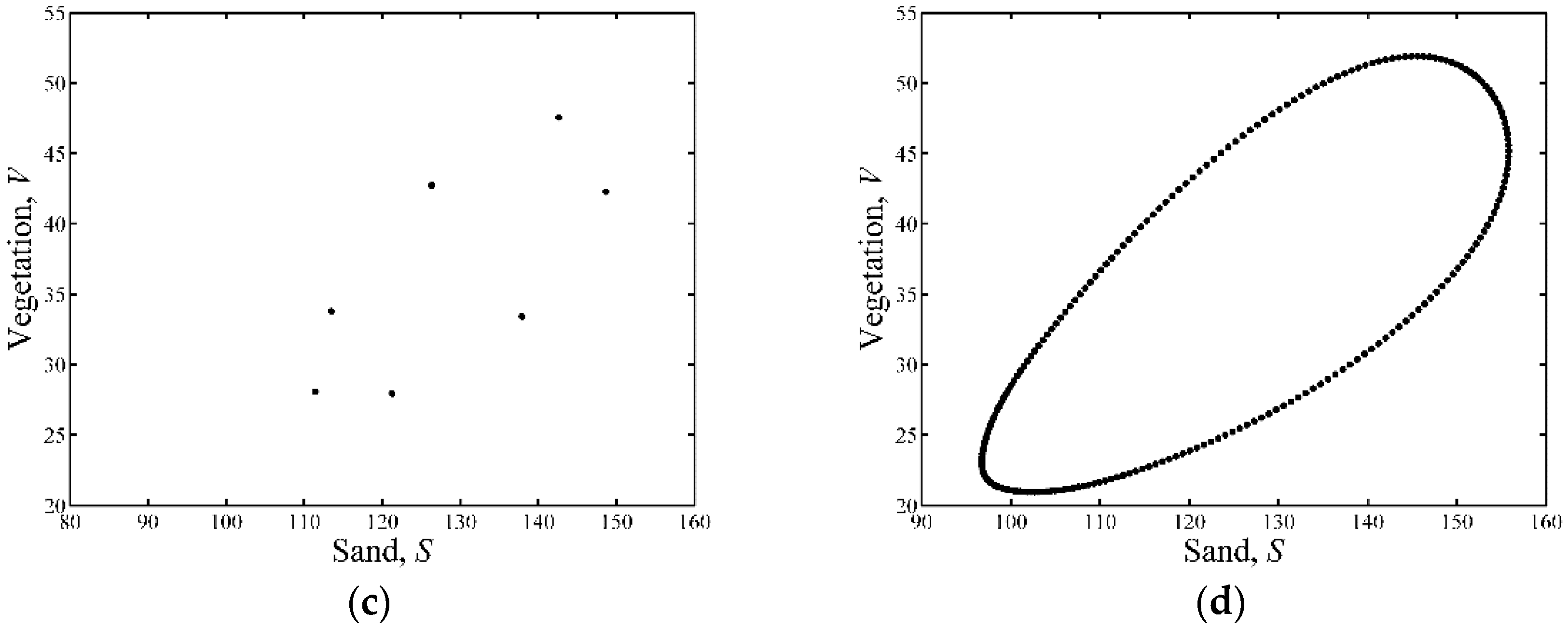 Entropy 19 00478 g001b