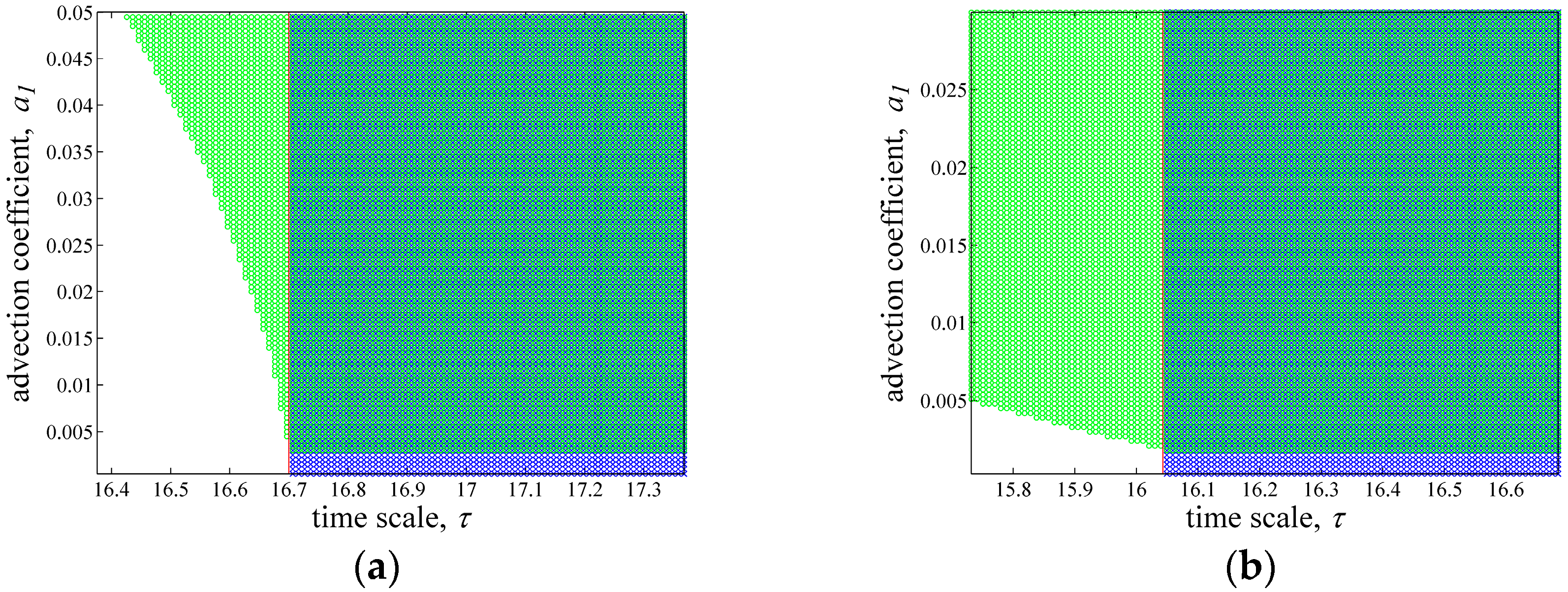 Entropy 19 00478 g003