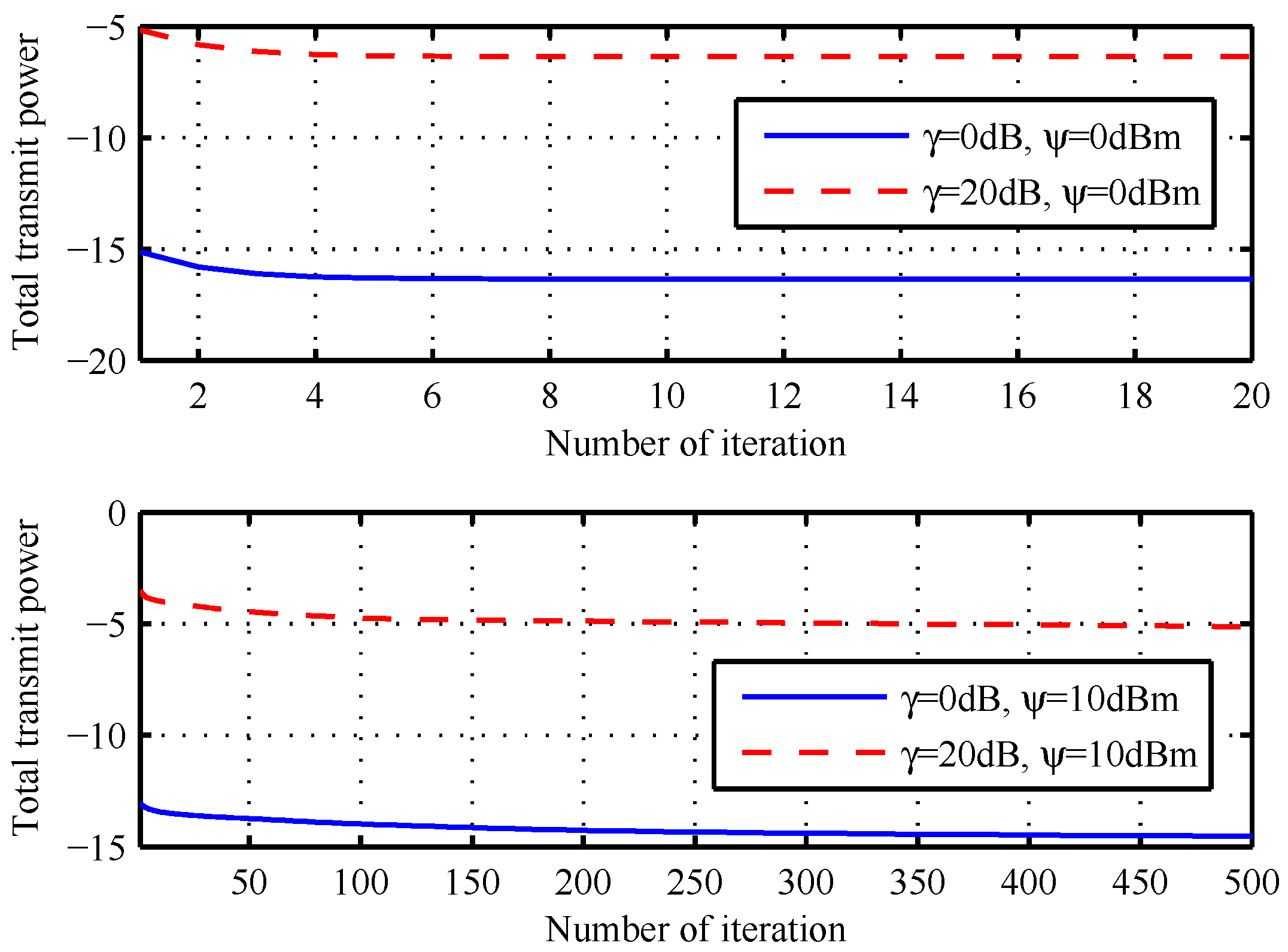 Entropy 19 00484 g002 Entropy 19 00484 g002