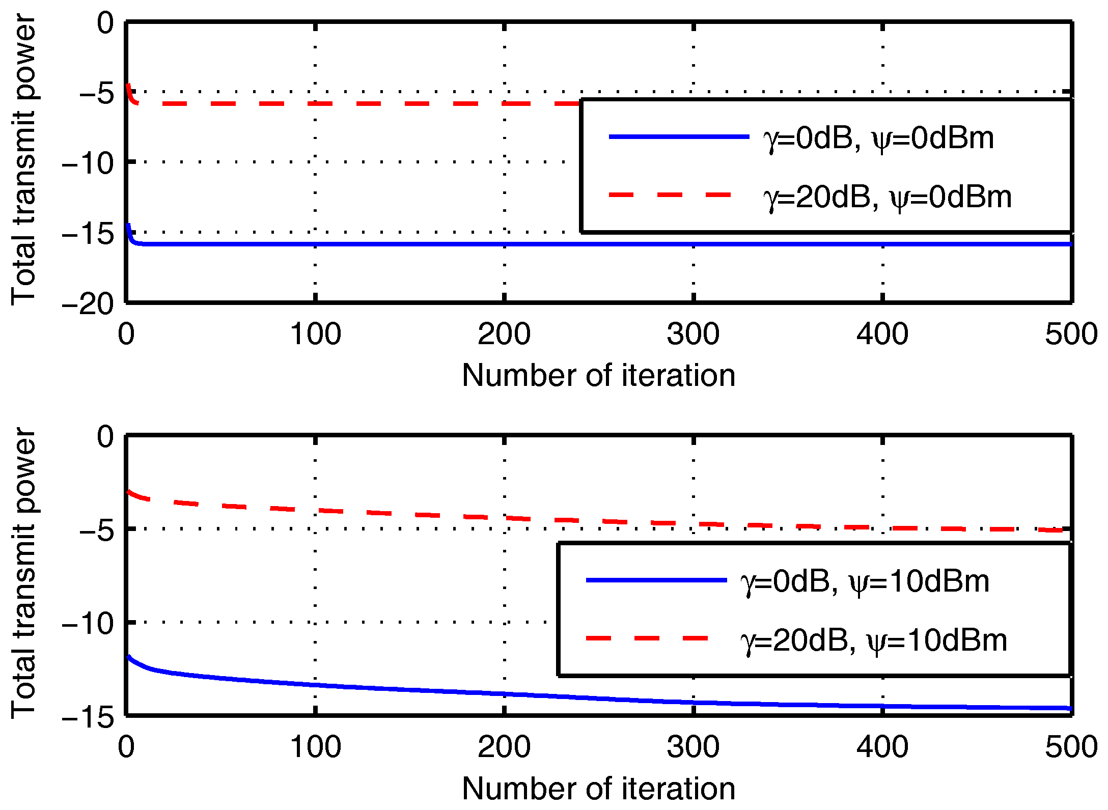 Entropy 19 00484 g003 Entropy 19 00484 g003