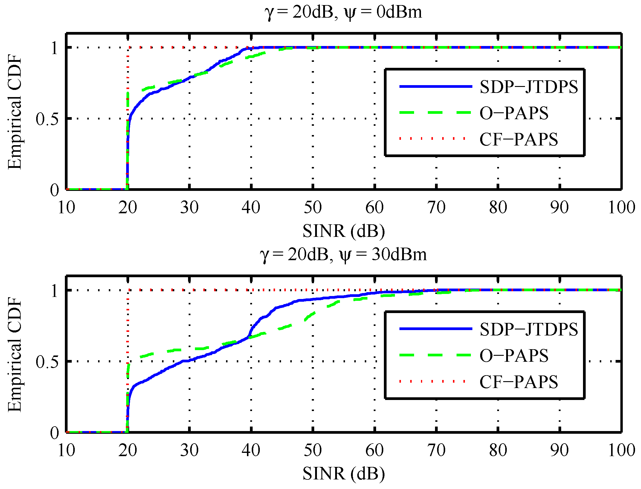 Entropy 19 00484 g004 Entropy 19 00484 g004