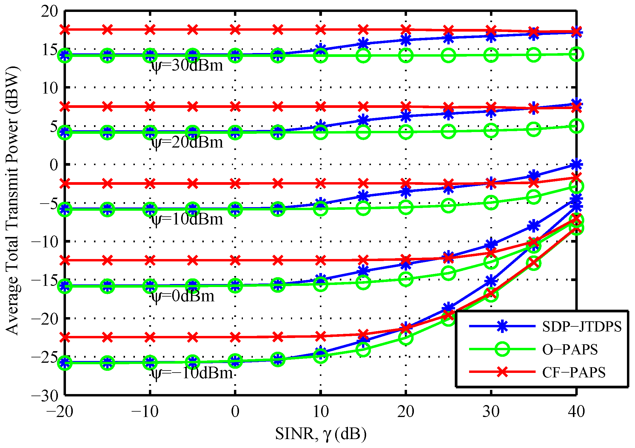 Entropy 19 00484 g006 Entropy 19 00484 g006