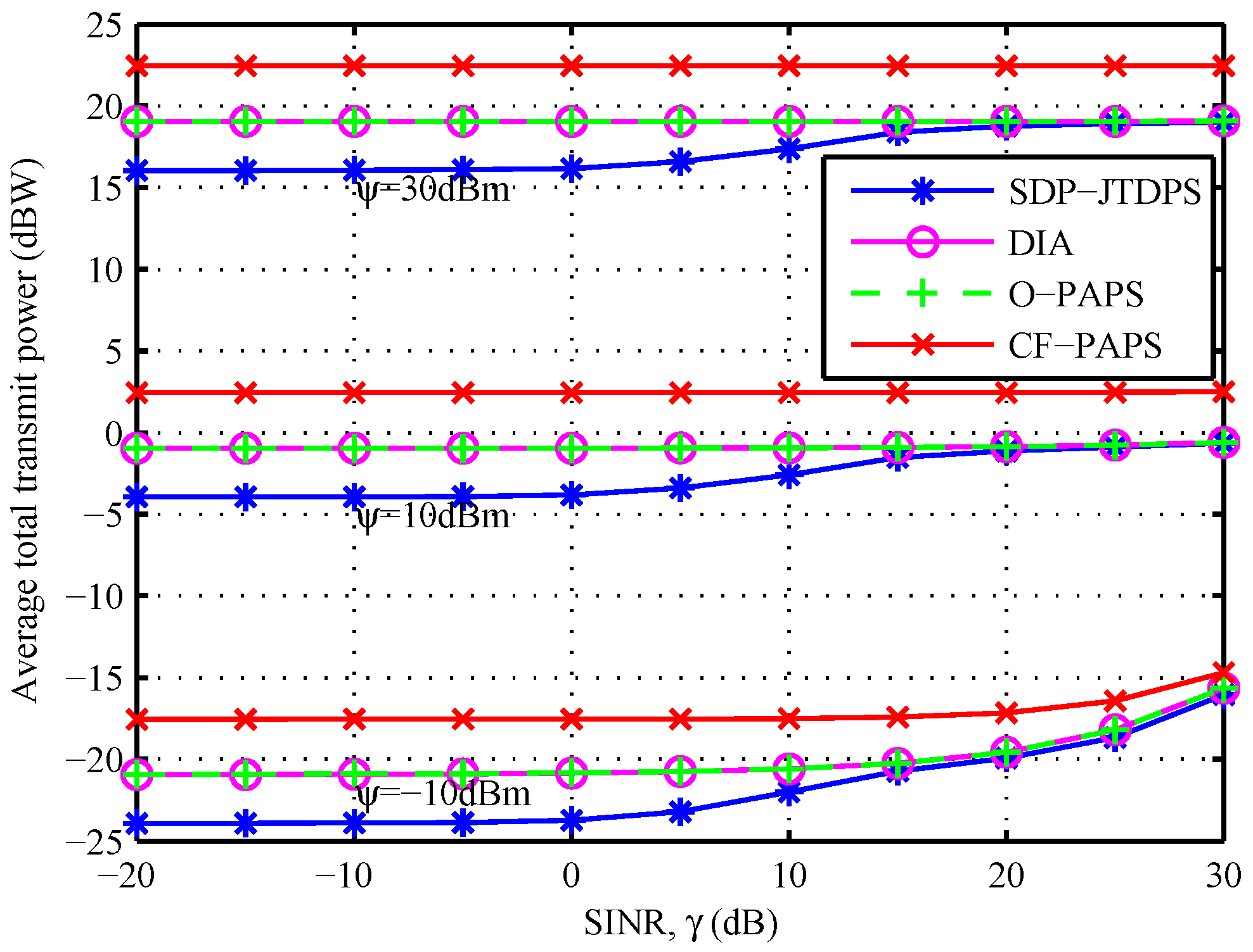 Entropy 19 00484 g008 Entropy 19 00484 g008