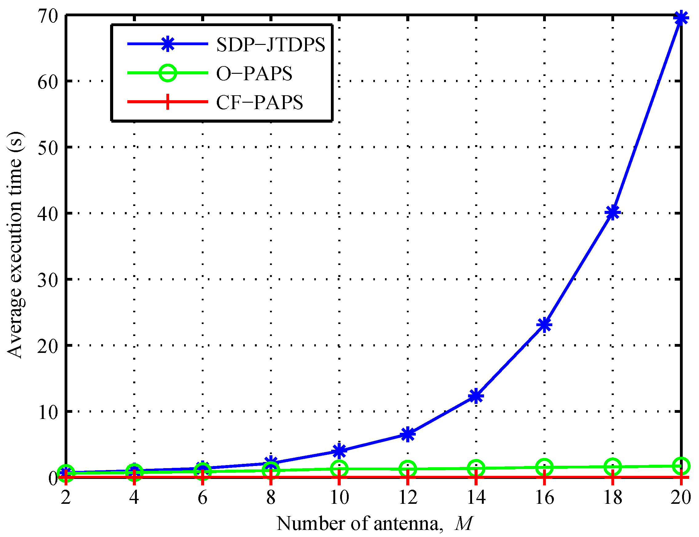 Entropy 19 00484 g011 Entropy 19 00484 g011