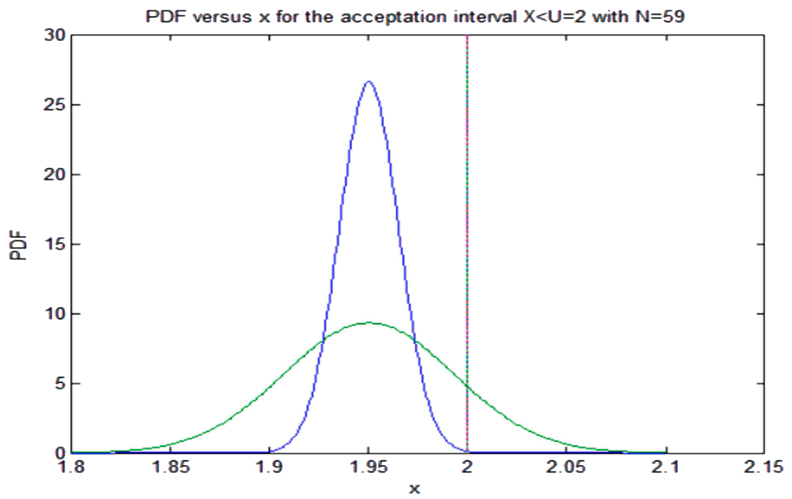 Entropy 19 00486 g009 550