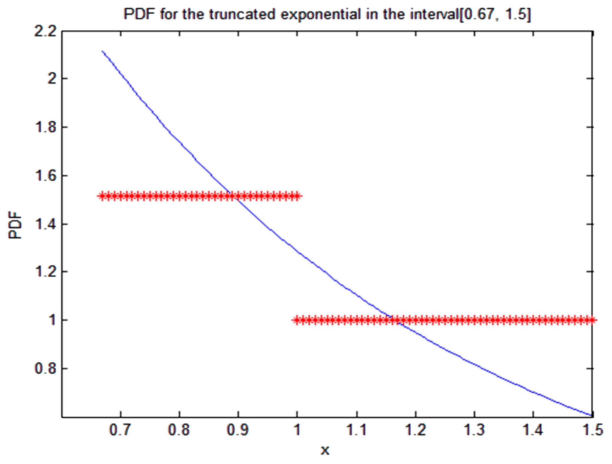 Entropy 19 00486 g010 550