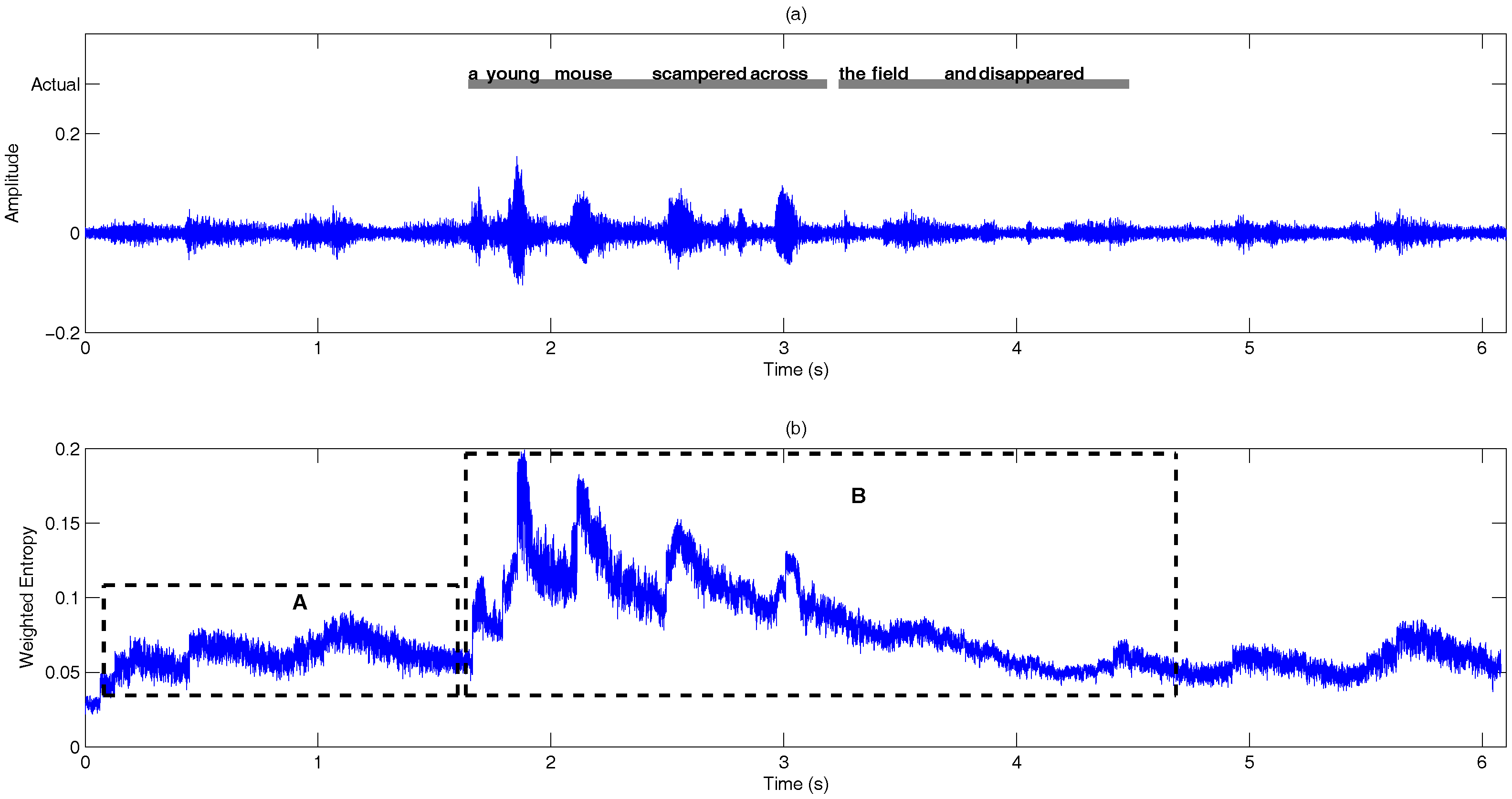 Entropy 19 00487 g003