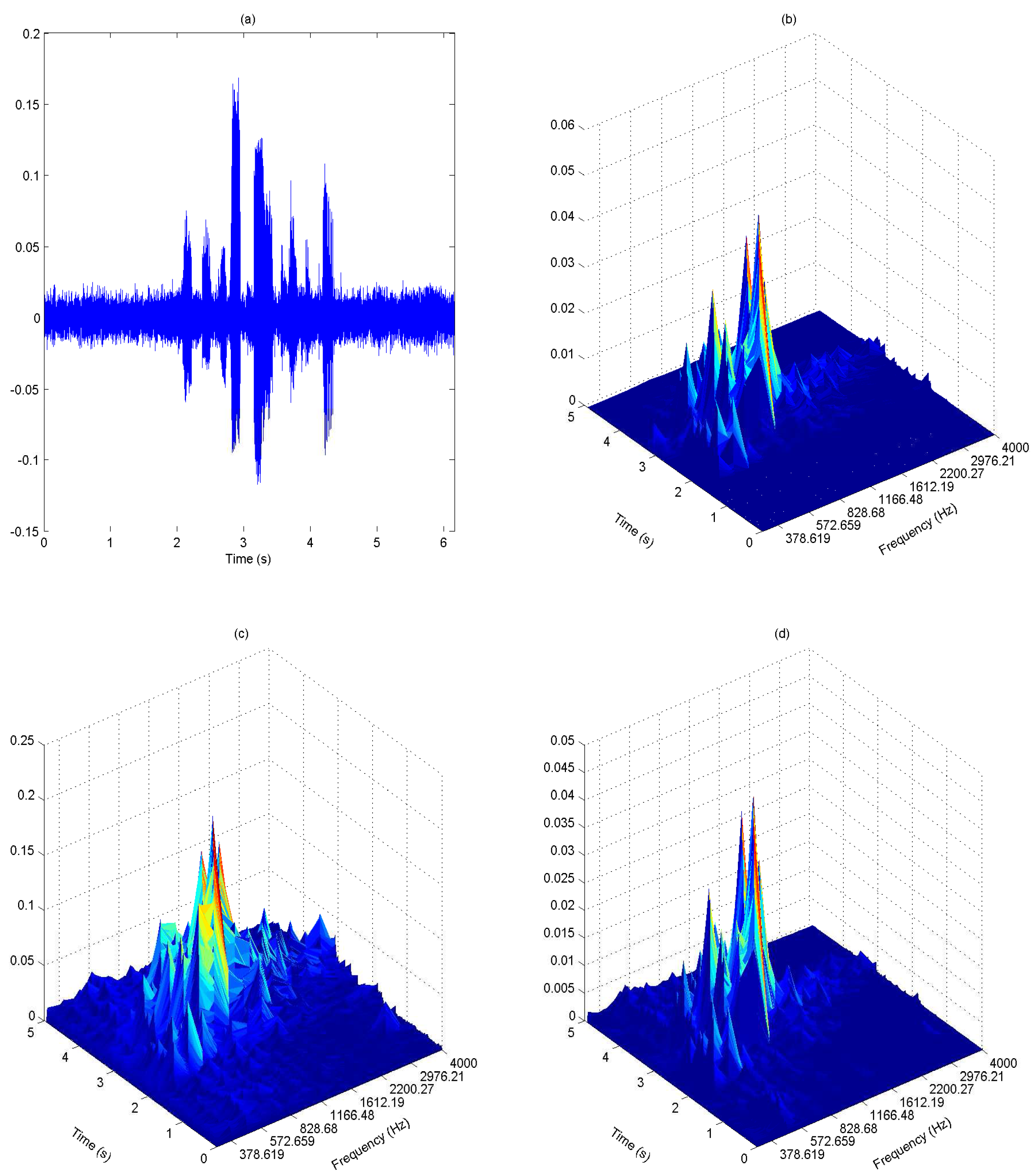 Entropy 19 00487 g008