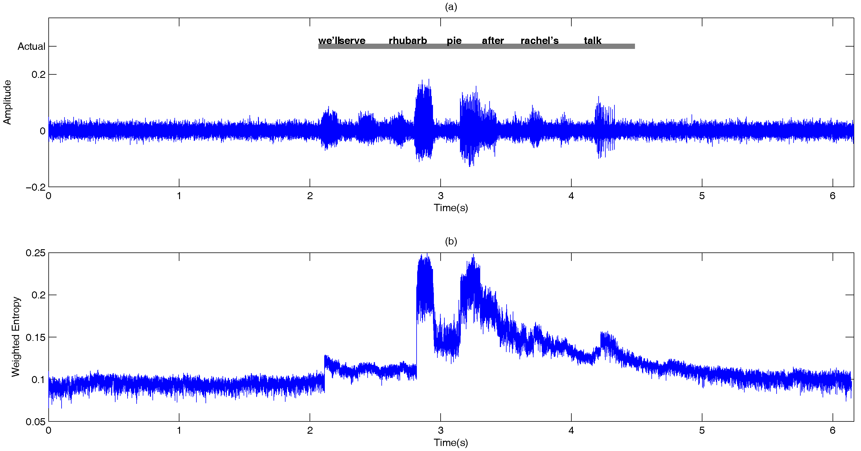 Entropy 19 00487 g009