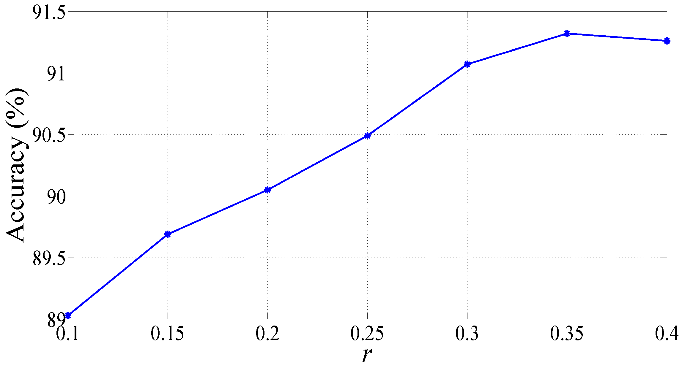 Entropy 19 00488 g003