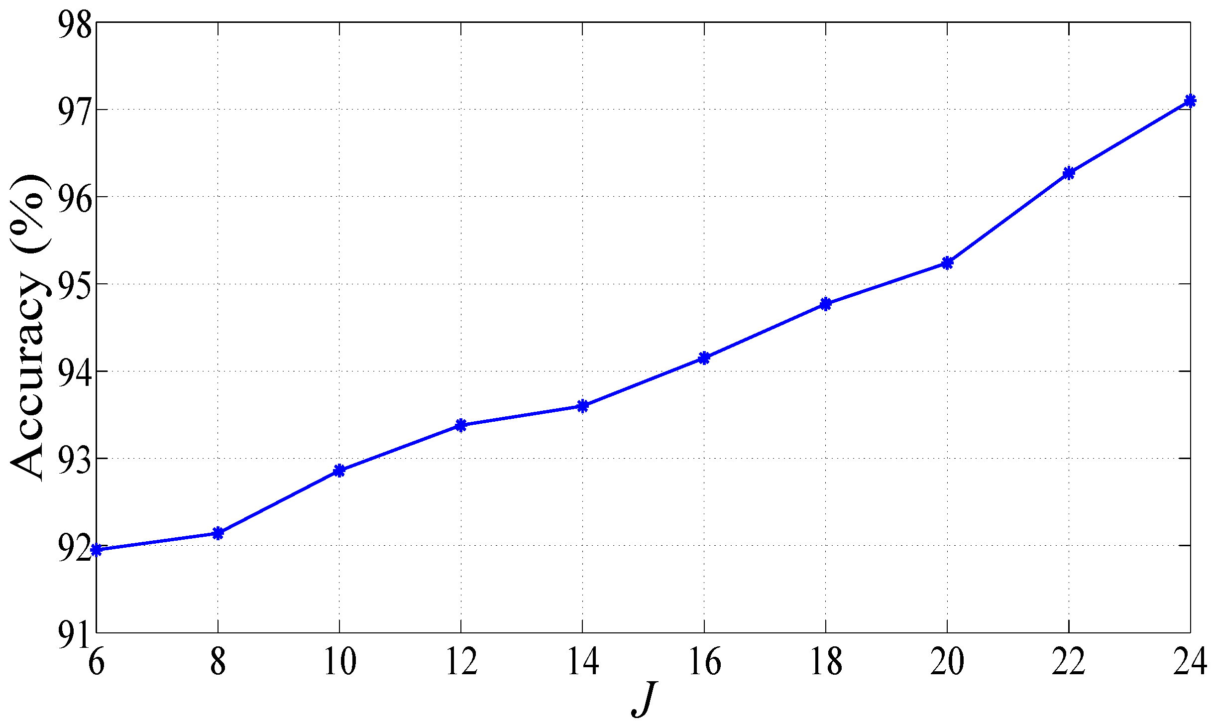 Entropy 19 00488 g004