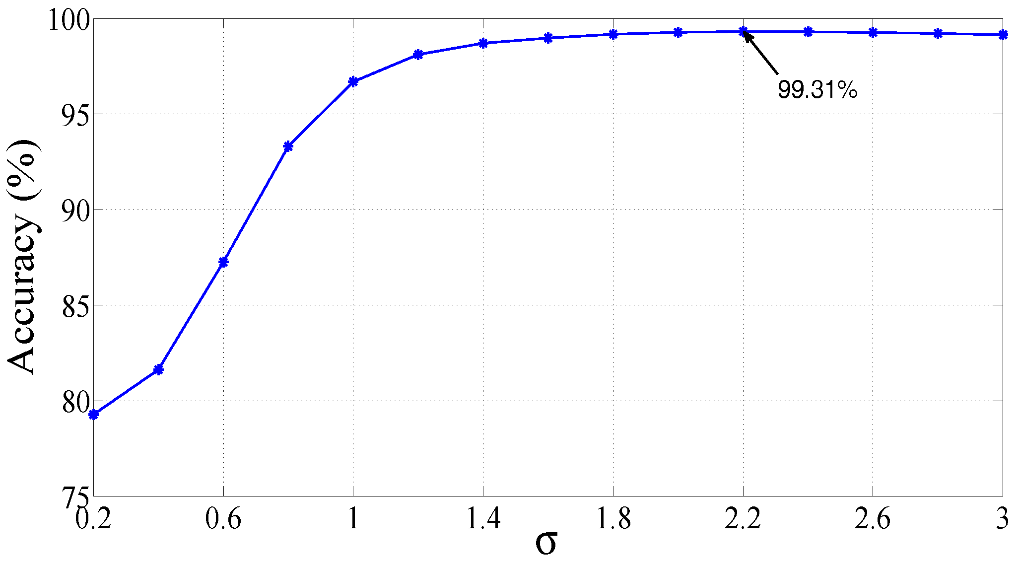 Entropy 19 00488 g005